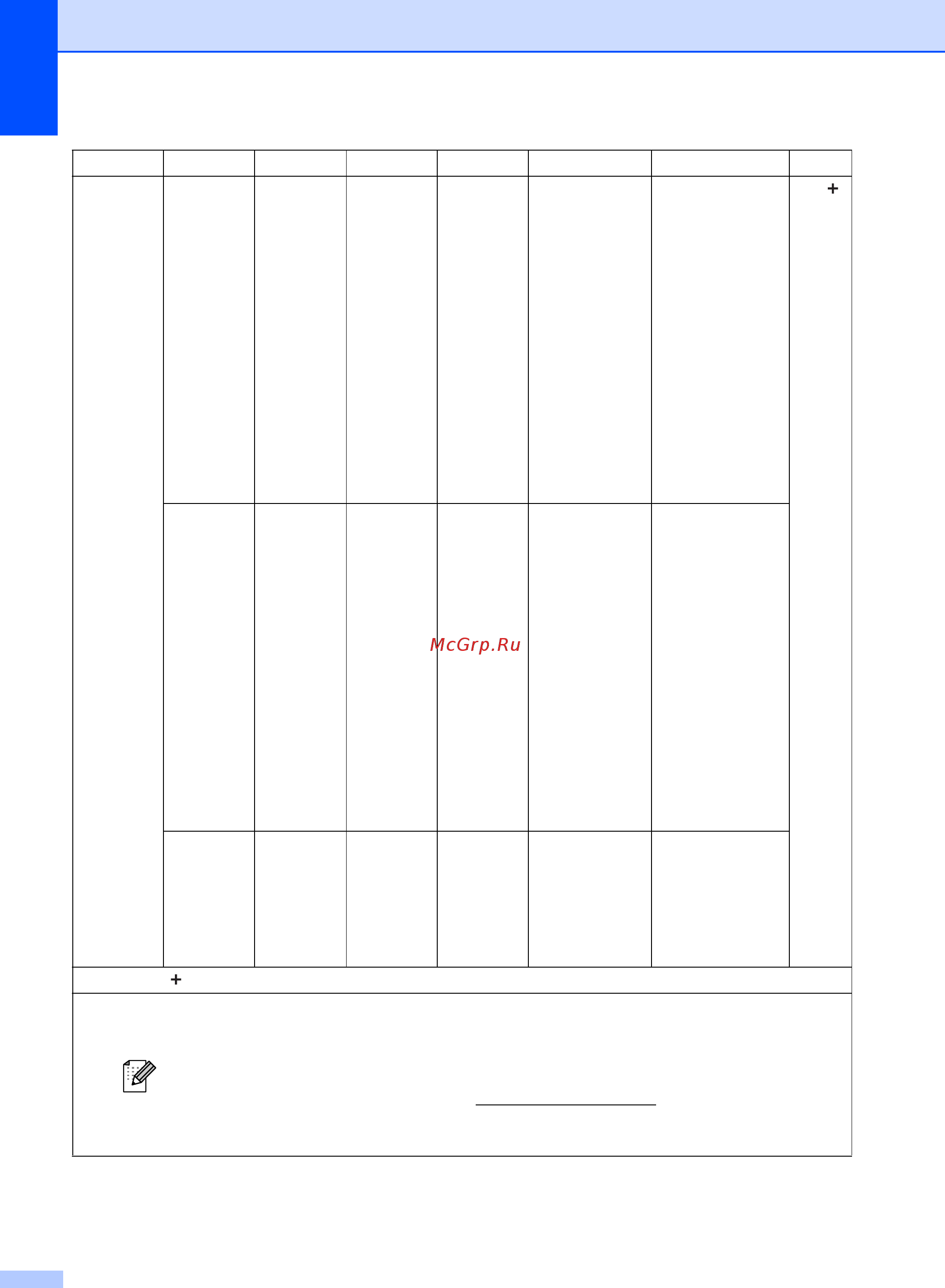 Brother MFC-8510DN [180/206] Серый 300 т д