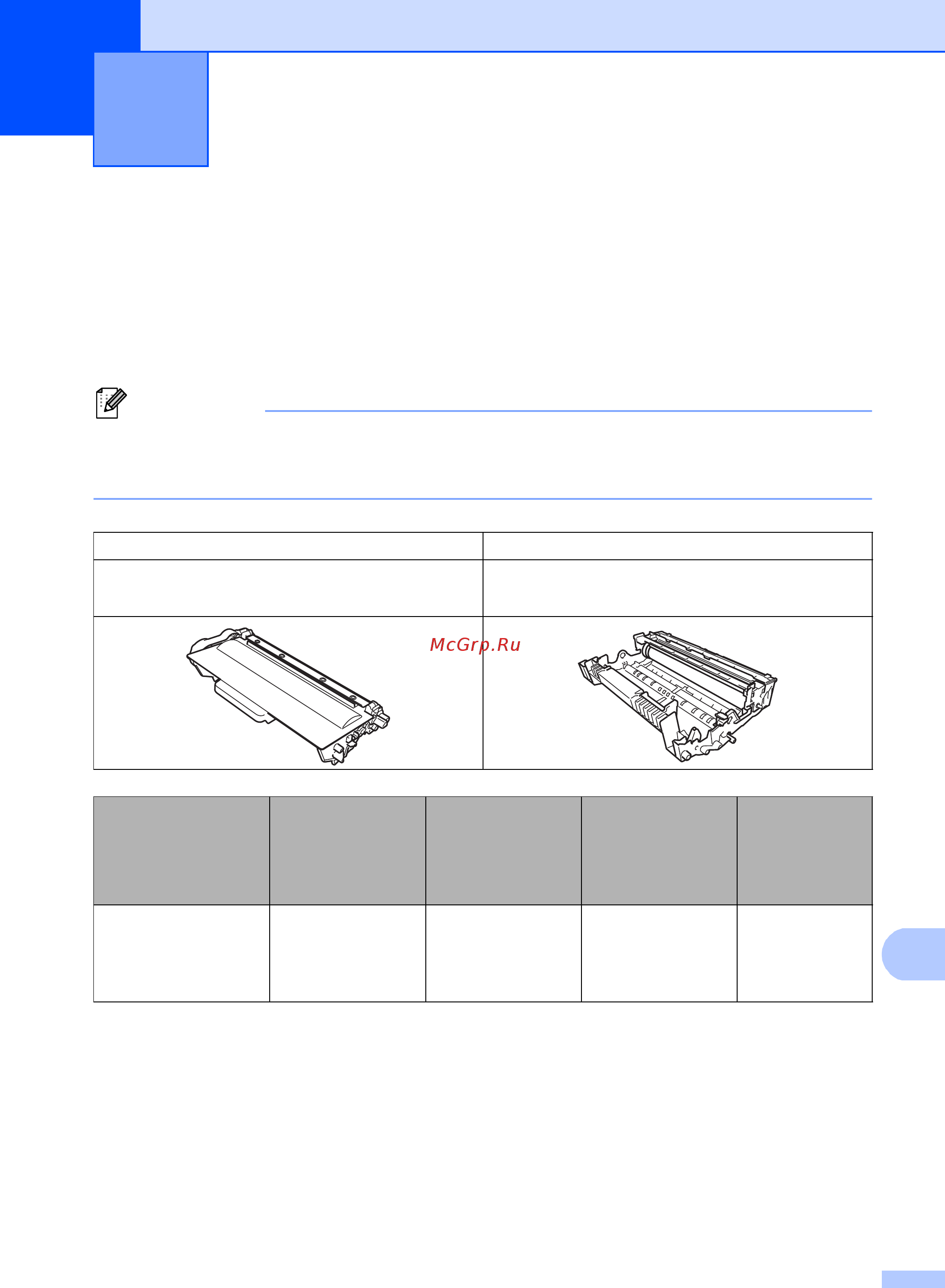 Brother MFC-8510DN [81/206] Текущее обслуживание
