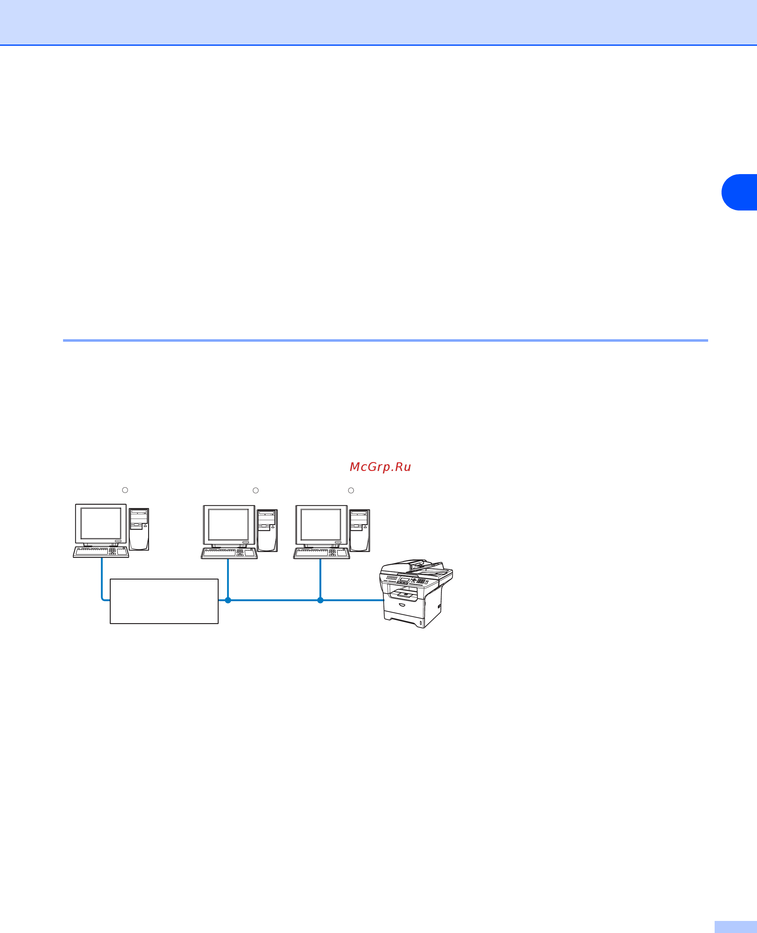 Brother MFC-8870DW [15/93] Типы сетевых подключений
