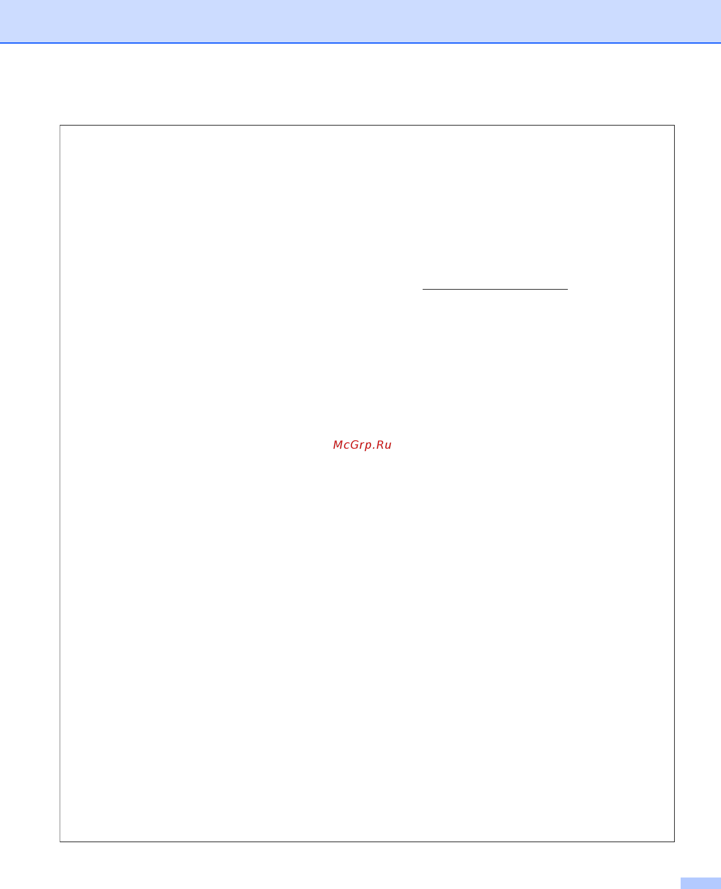 Brother MFC-8870DW Руководство пользователя по работе в сети онлайн [6/93] 392661