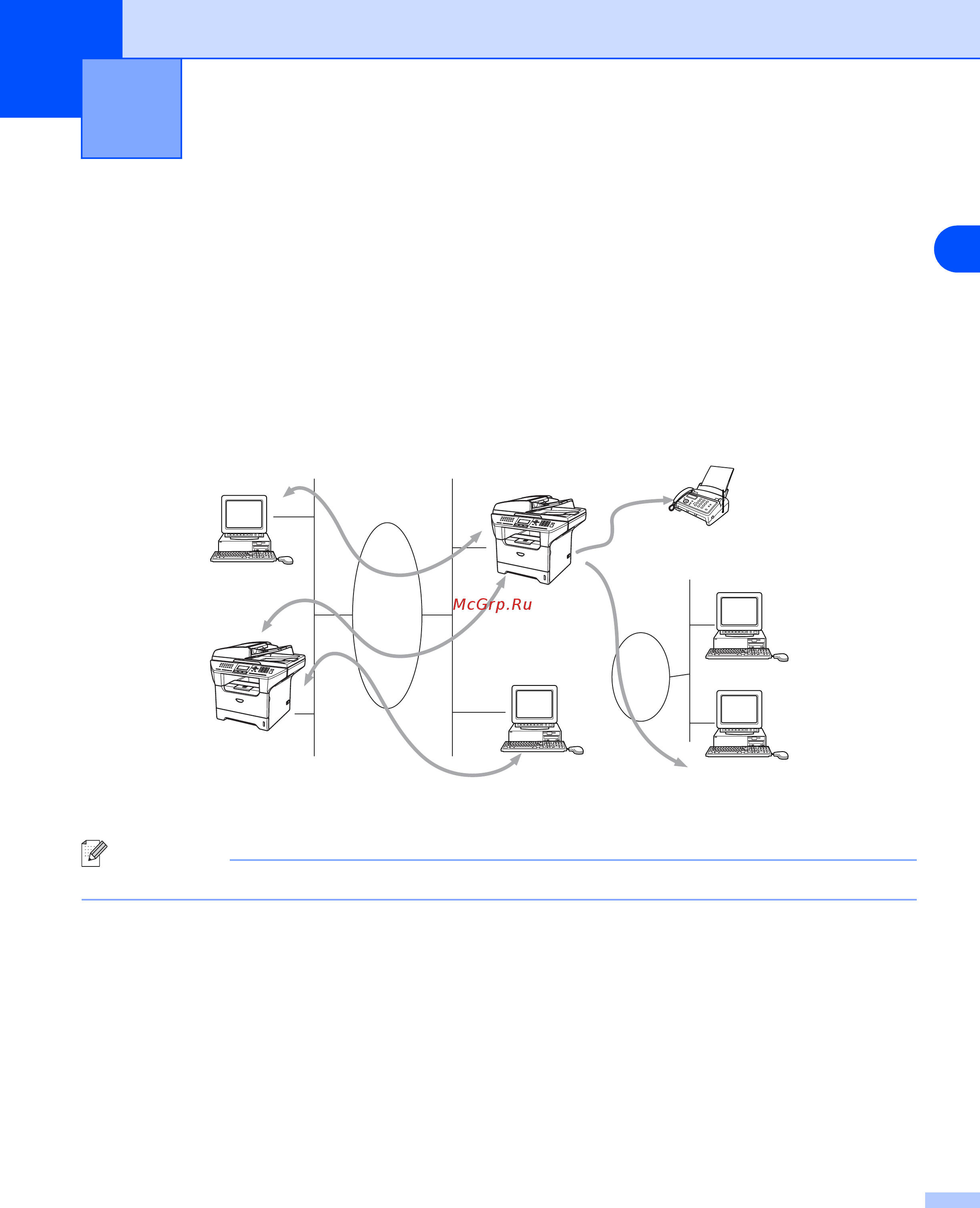 Brother MFC-8870DW [67/93] Передача факсов по интернету только mfc 8860dn