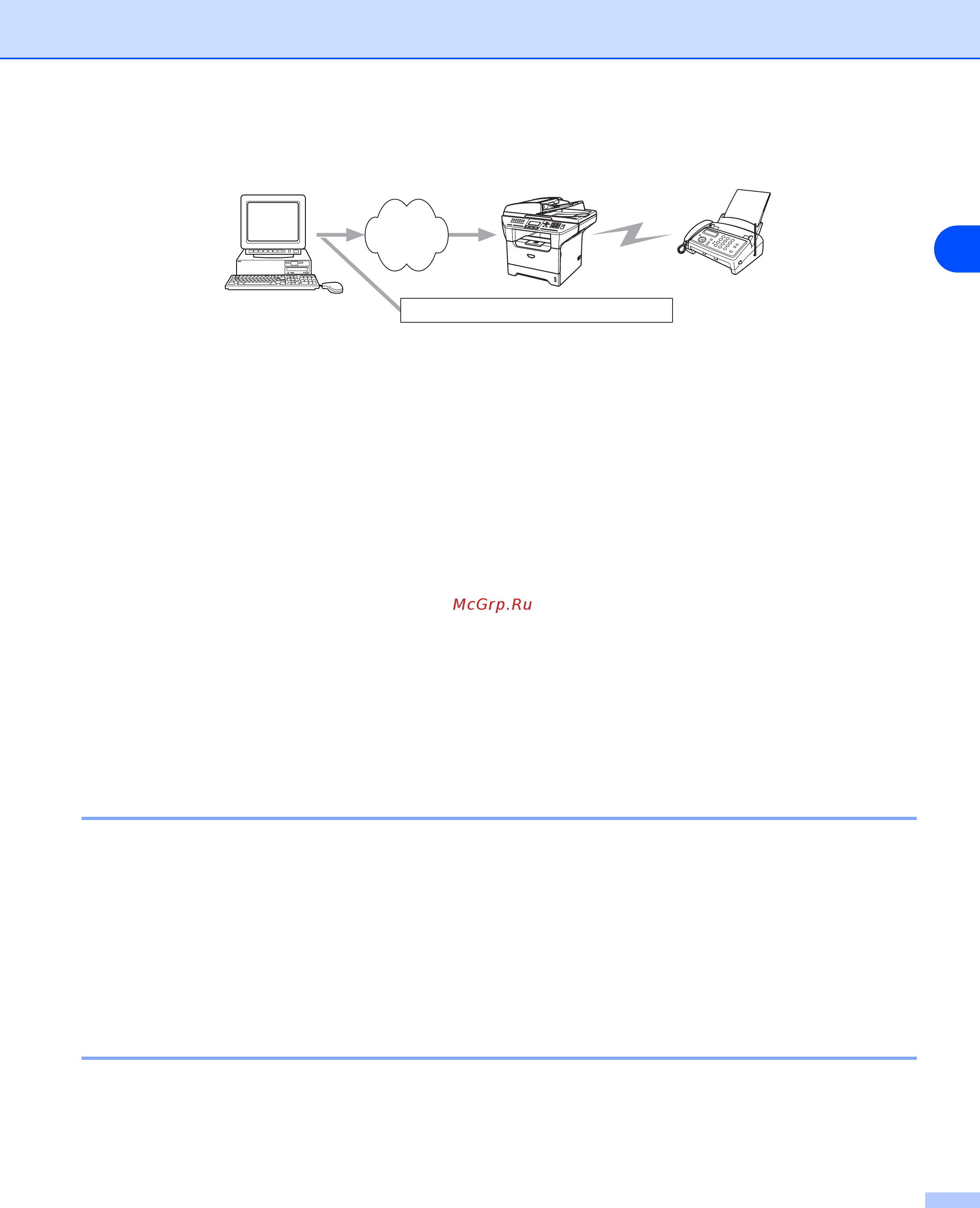 Brother MFC-8870DW [72/93] Установка отправки почты