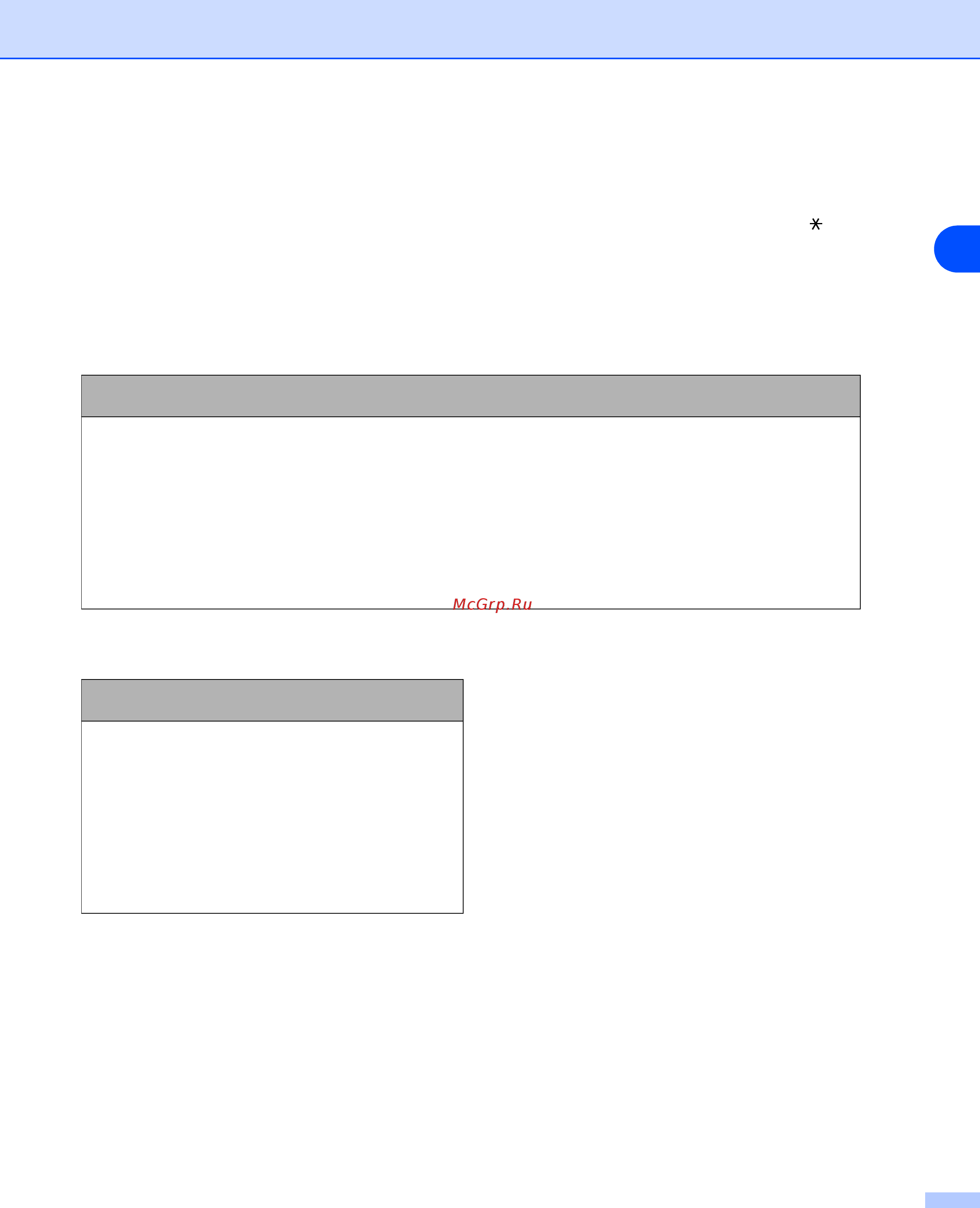 Brother MFC-8870DW [90/93] Чтобы ввести пробел в номер факса нажмите один раз между номерами чтобы ввести пробел в имени дважды нажмите между символами