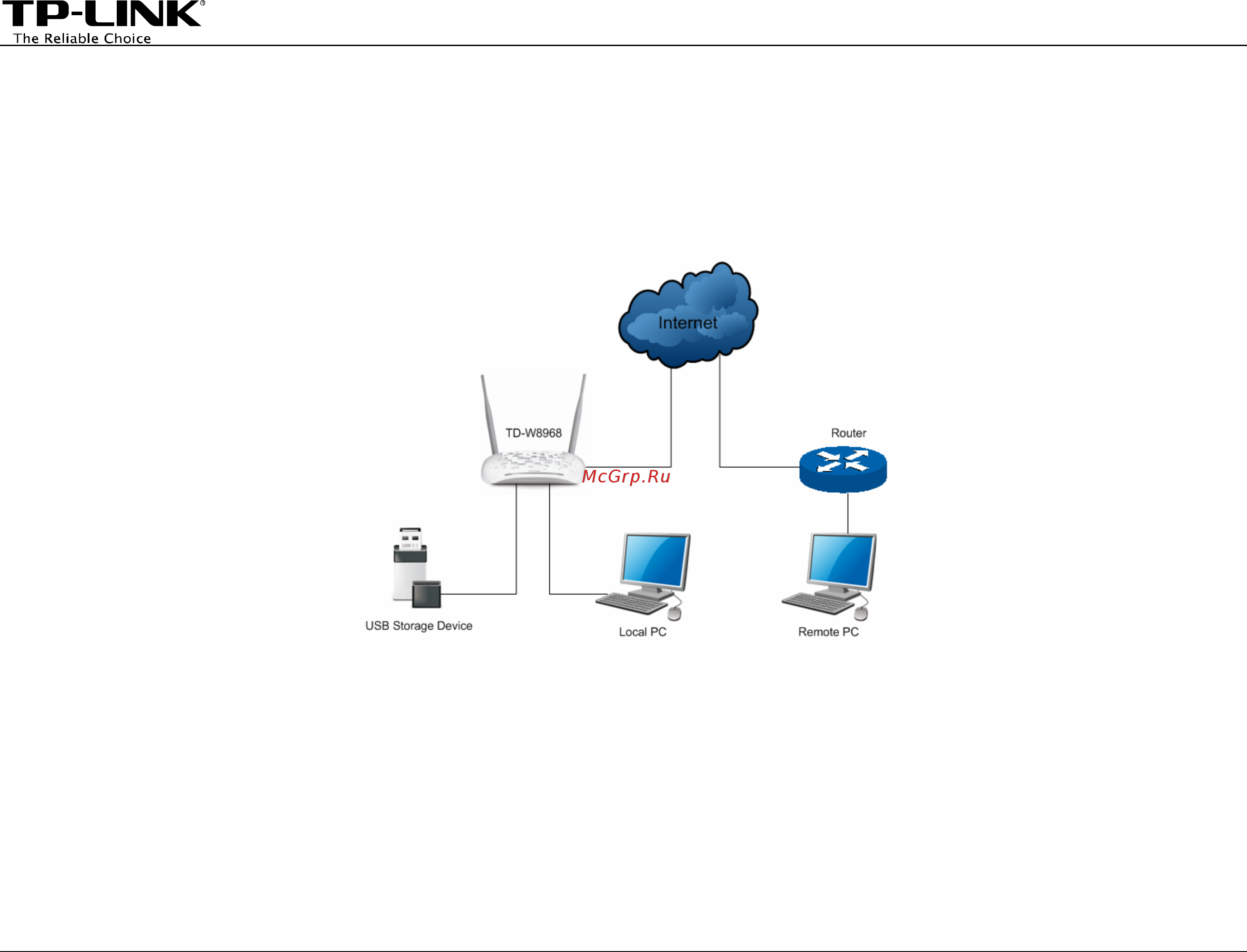 Tp-Link TD-W8968 V1 [3/24] Overview