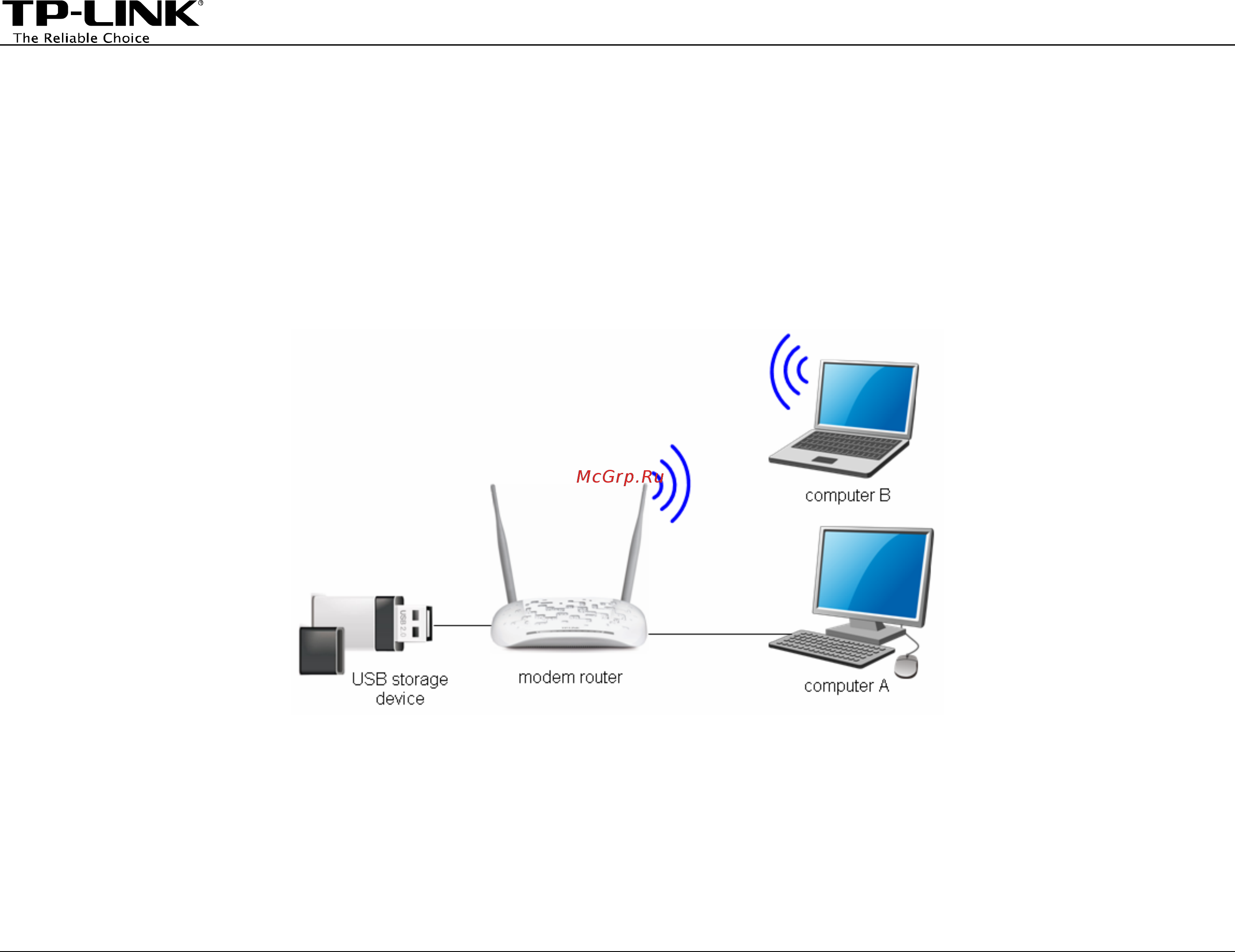 Tp-Link TD-W8968 V1 [3/18] Overview