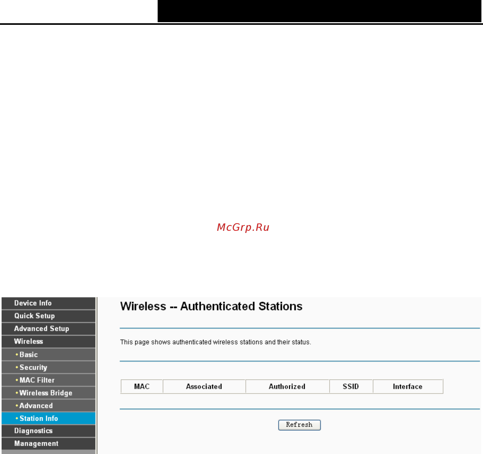 Tp-Link TD-W8960N V3 [96/122] Station info