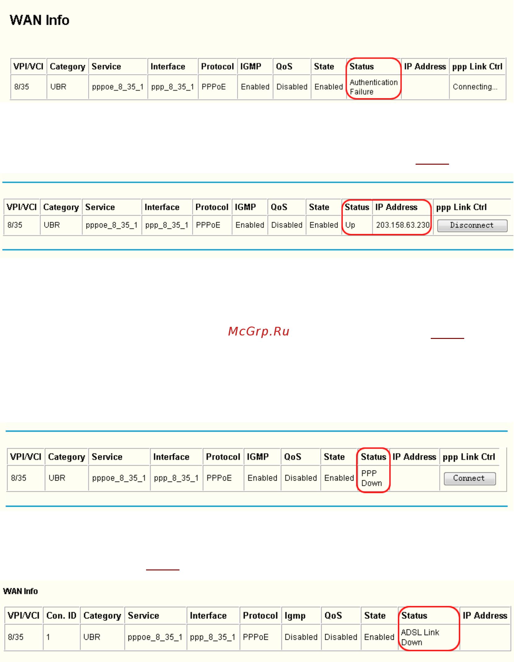 Tp-Link TD-W8960N V1 [2/3] Step3 check the status of wan port
