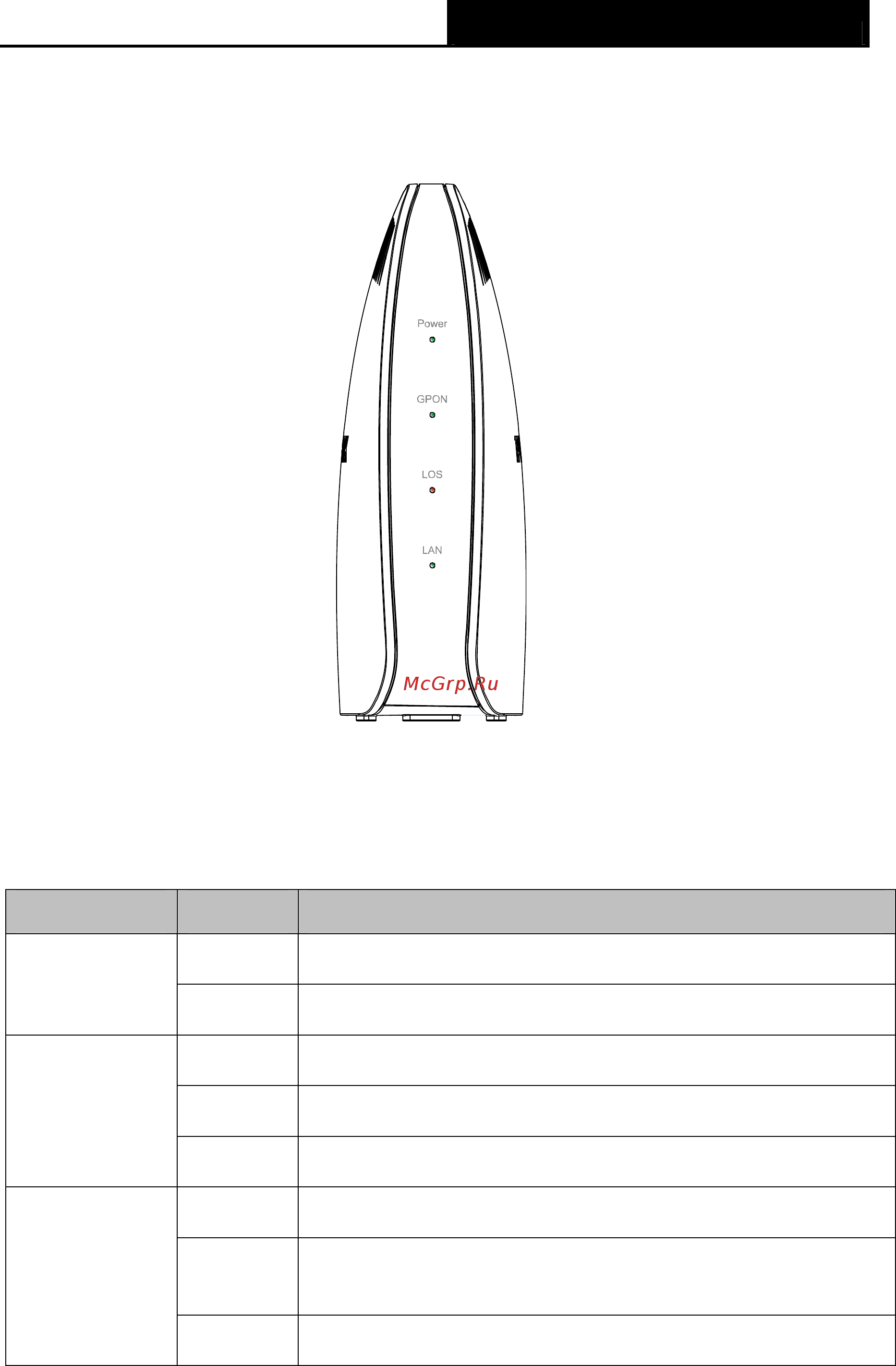 Tp-Link TX-6610 V2 [10/34] Panel layout