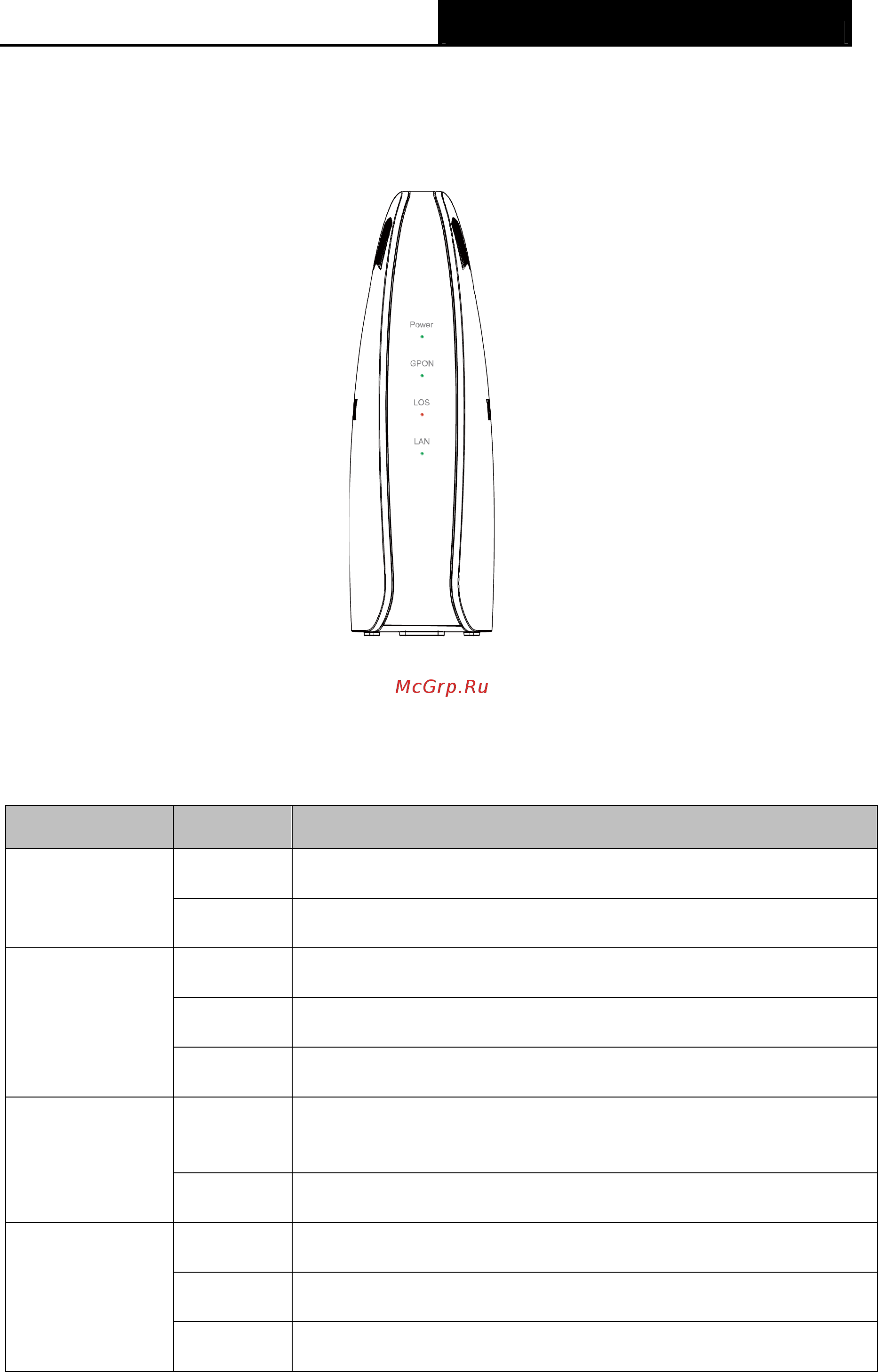 Tp-Link TX-6610 V1 [10/32] Panel layout