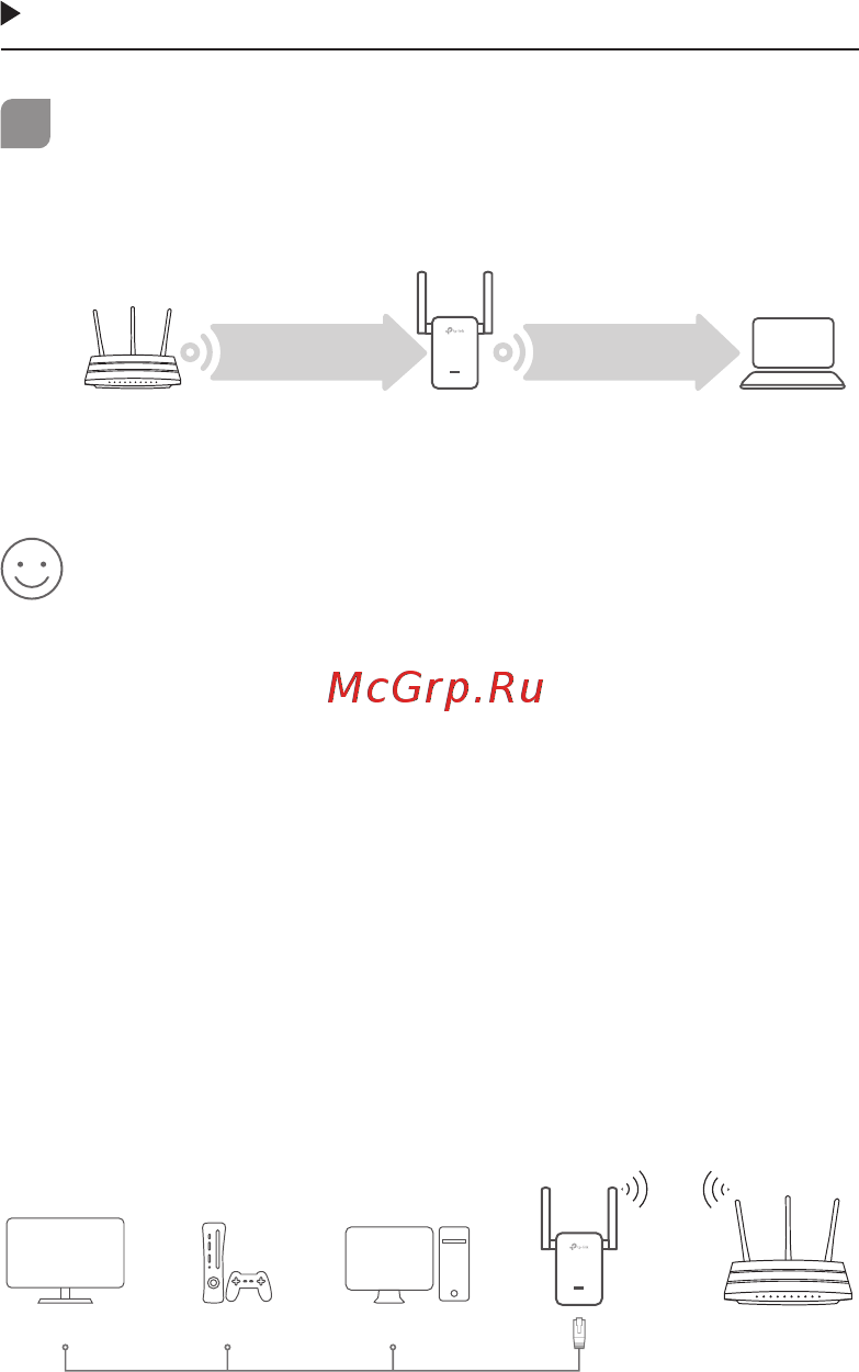 Tp-Link RE360 V1 [4/59] Relocate
