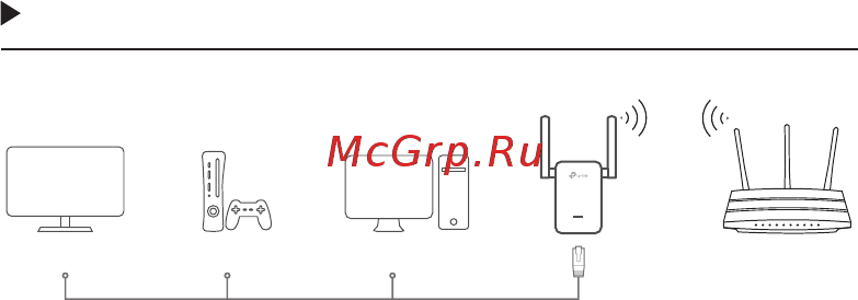 Tp-Link RE450 V2 [8/59] Faq често задавани въпроси