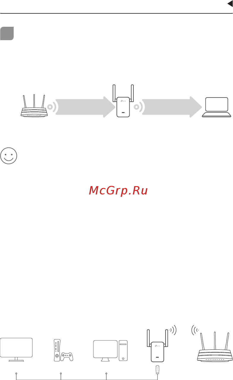 Tp-Link RE650 V1 [13/51] Орын ауыстыру