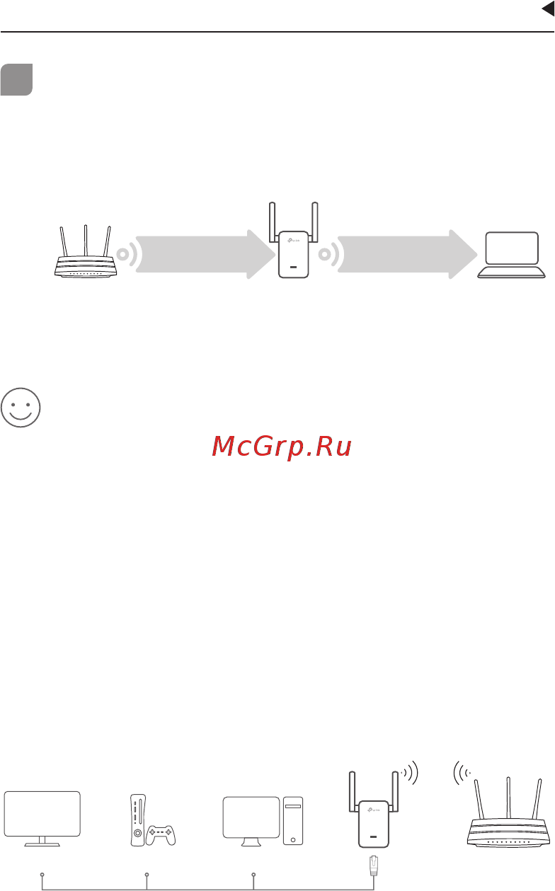 Tp-Link RE650 V1 [25/51] Przenieś