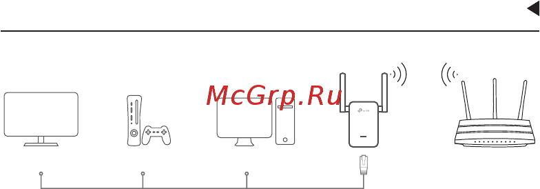 Tp-Link RE650 V1 [29/51] Русский язык