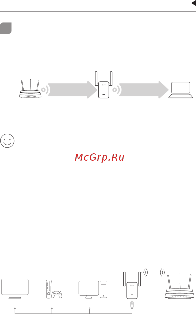 Tp-Link RE650 V1 [37/51] Premeštanje