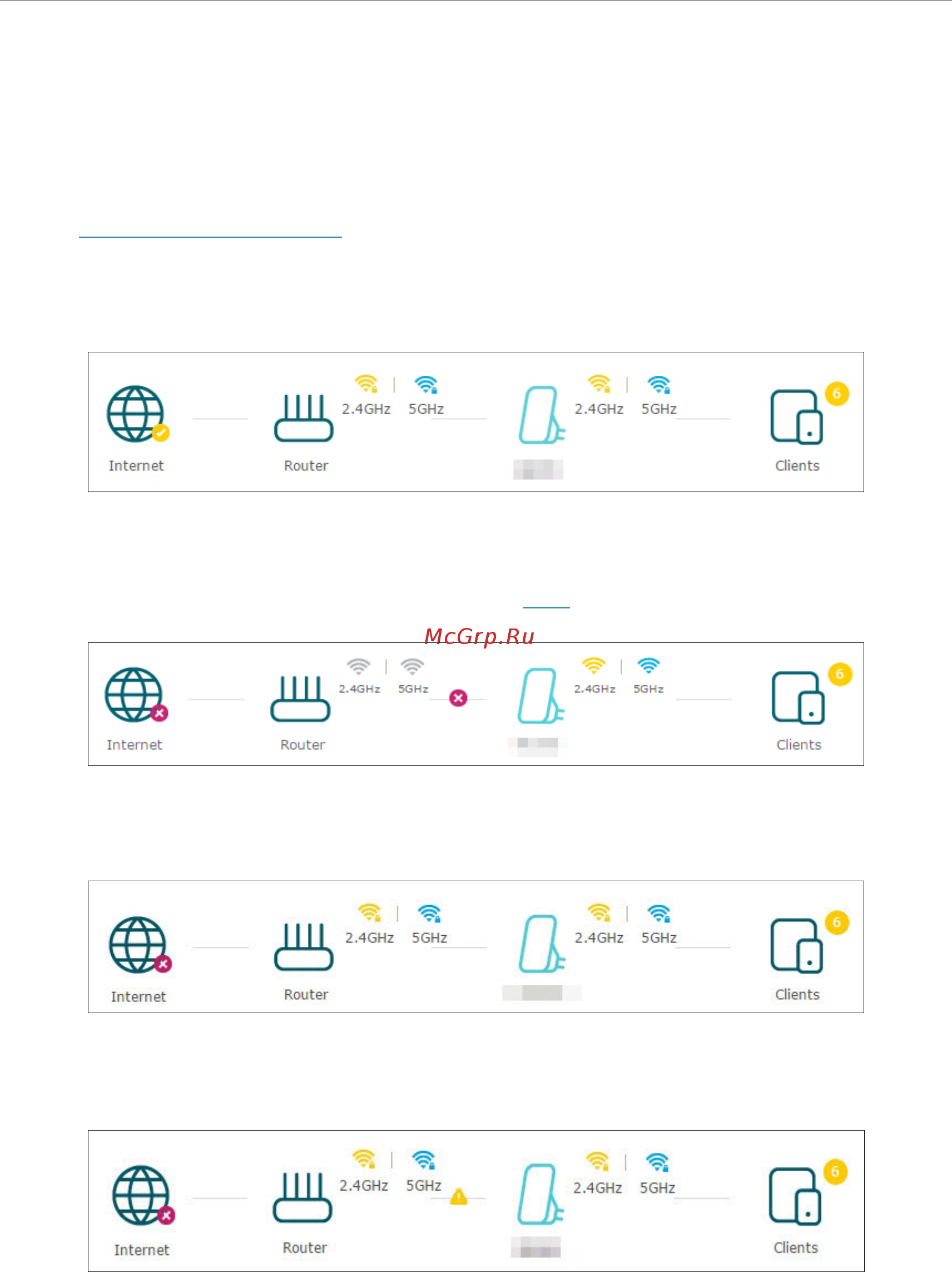 Tp-Link RE365 V1 [17/49] Check internet status