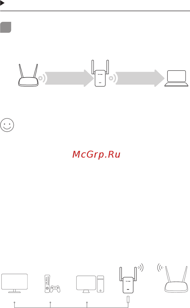 Tp-Link RE305 V1 [10/42] Přemístění