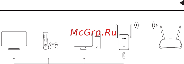 Tp-Link RE305 V1 [29/42] Русский язык