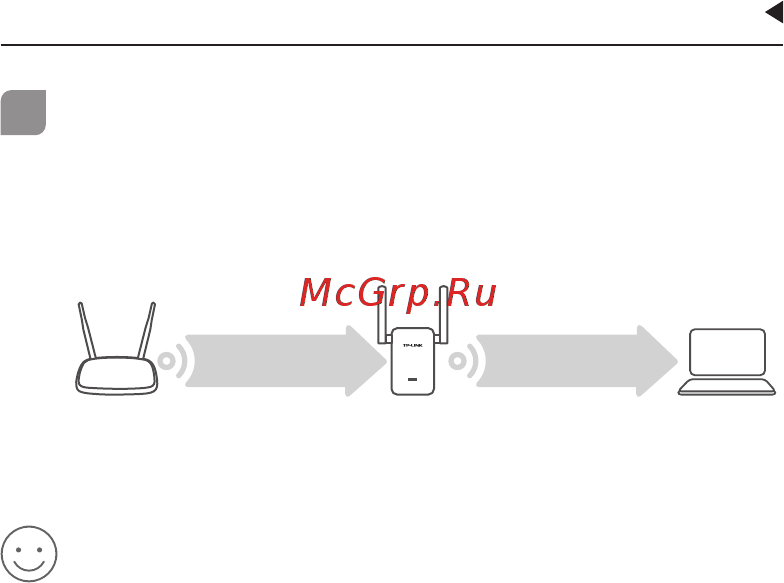 Tp-Link RE305 V1 [31/42] Repoziționați