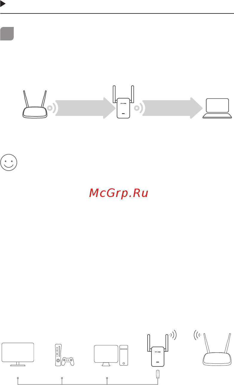 Tp-Link TL-WA855RE V1 [34/42] Premiestnenie