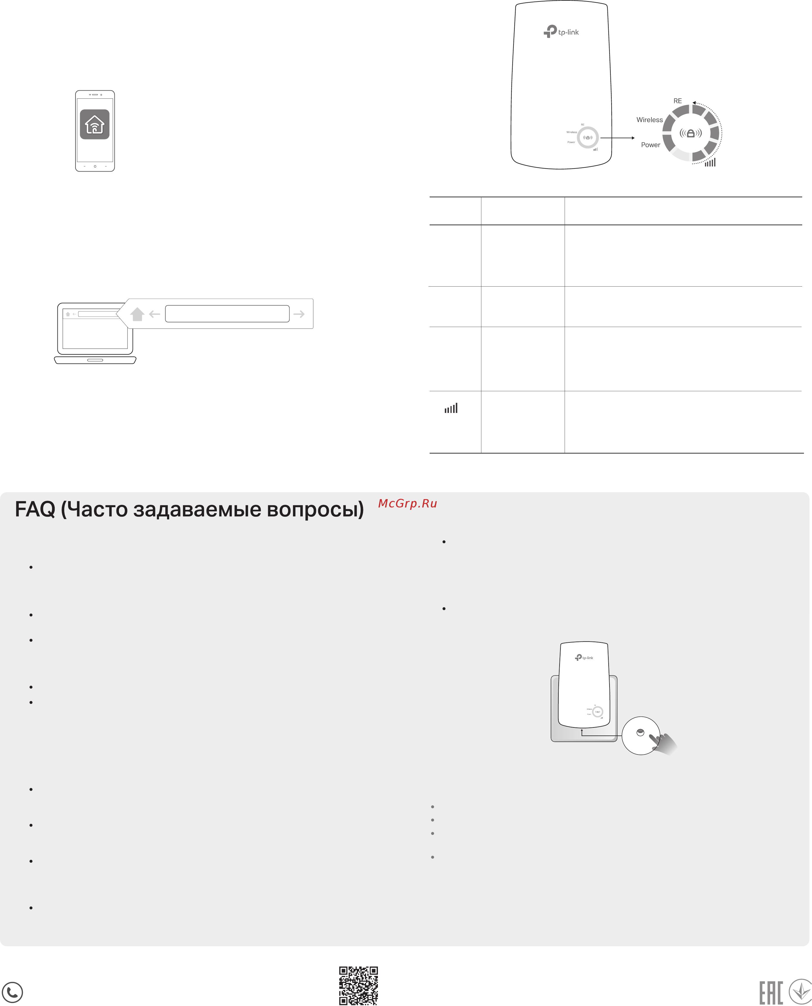 Tp-Link TL-WA854RE V3 [2/2] Tether