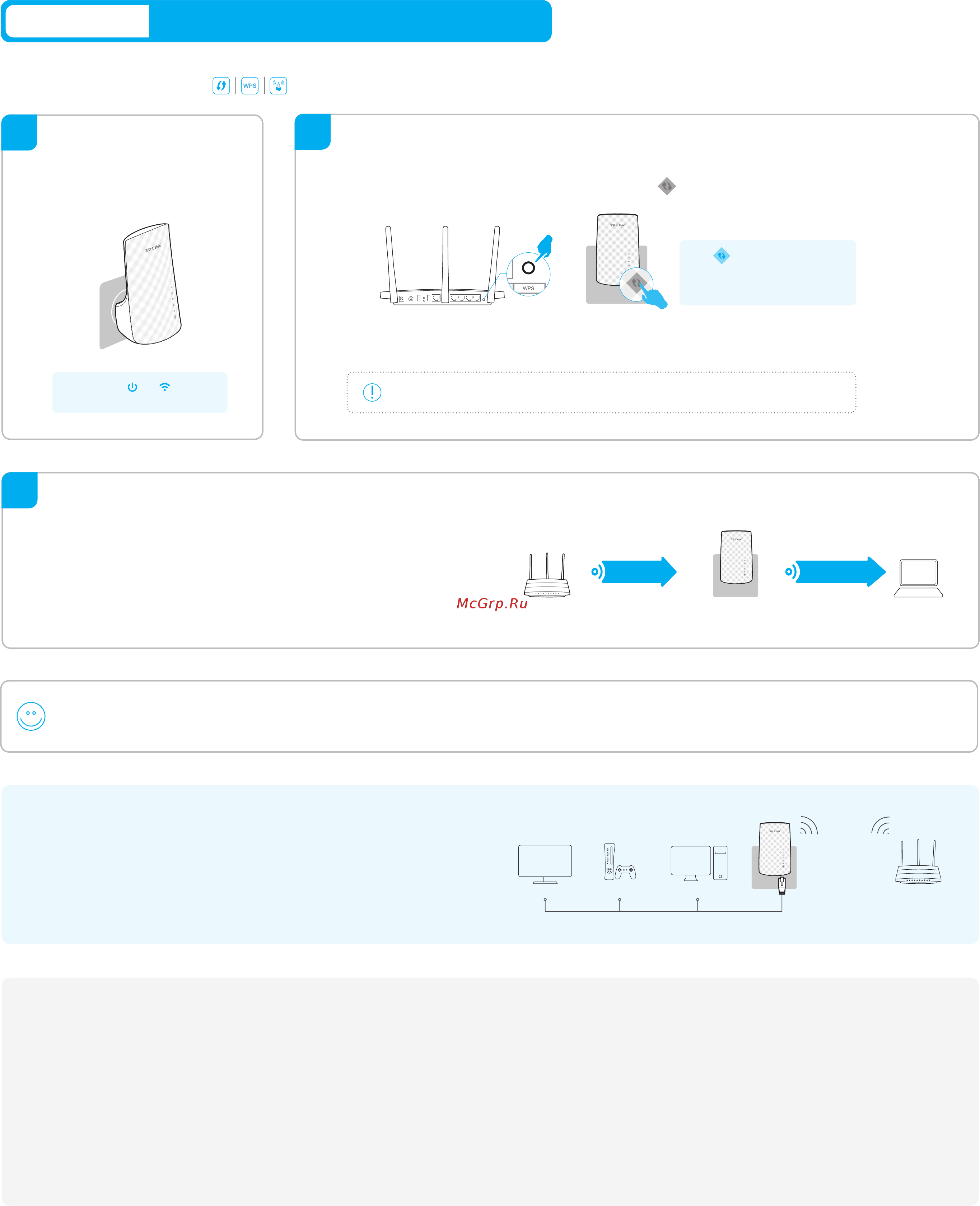 Tp-Link RE200 V1 [2/2] Entertainment adapter