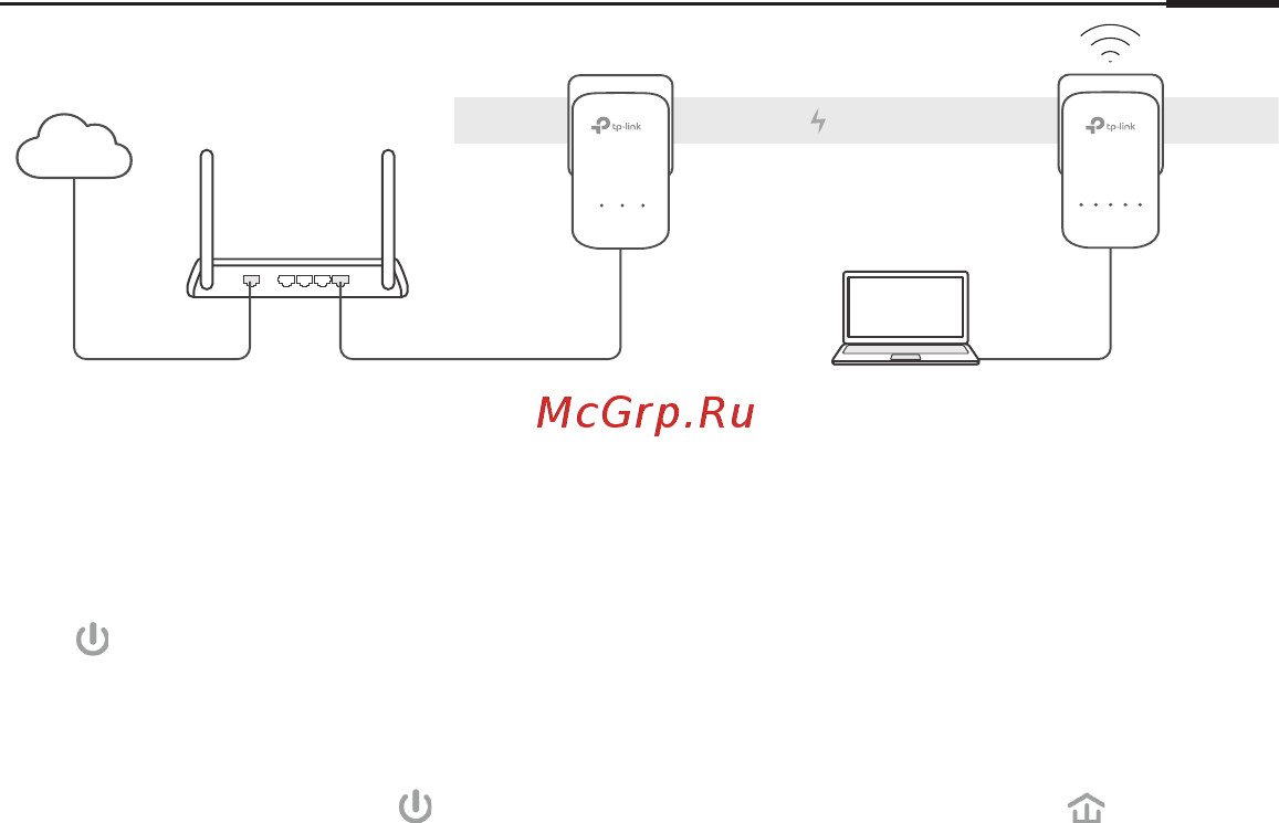 Tp-Link TL-WPA4220KIT V2 Руководство по быстрому старту онлайн [11/75] 392765