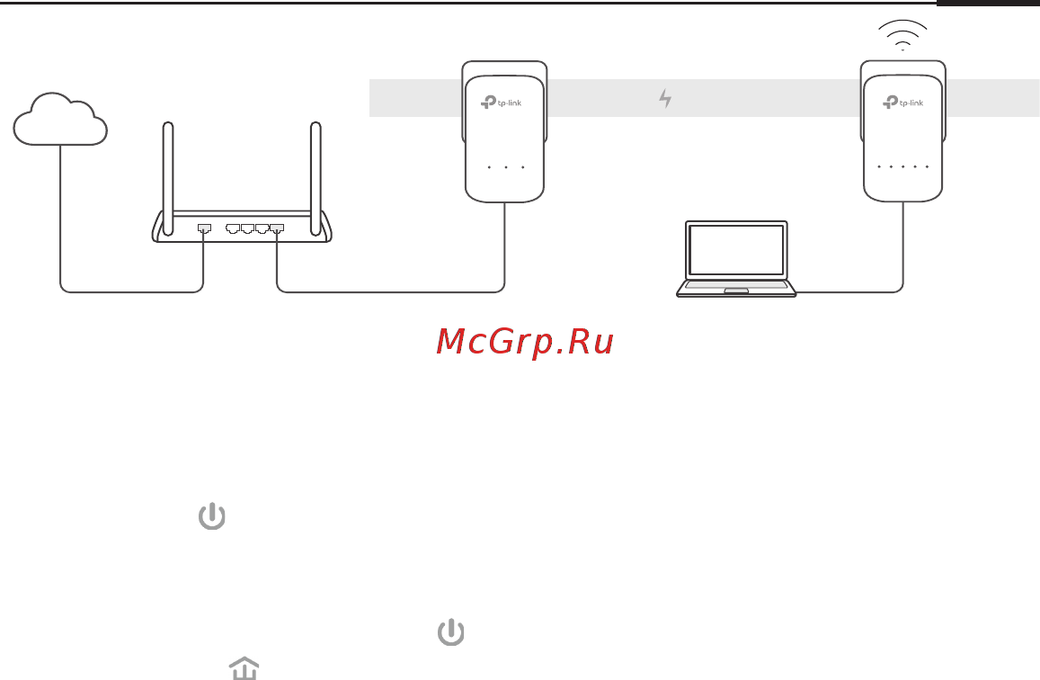 Tp-Link TL-WPA4220KIT V2 Руководство по быстрому старту онлайн [15/75] 392765