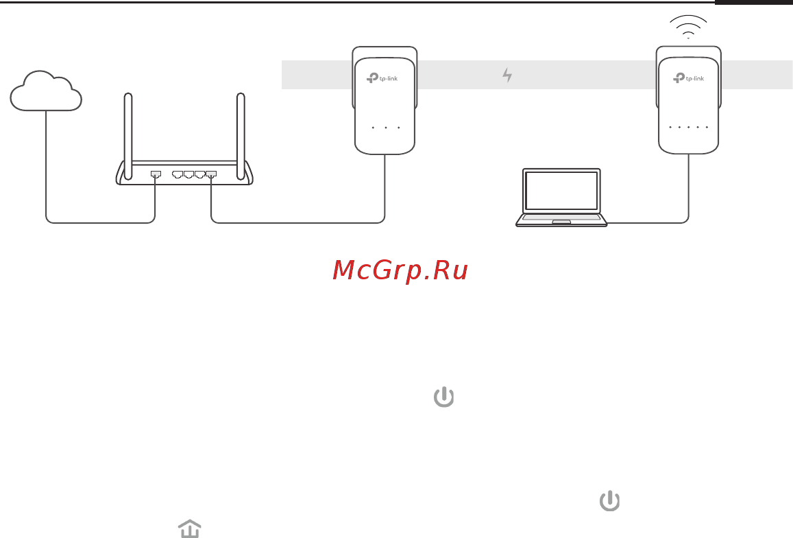 Tp-Link TL-WPA7510 KIT V2 Руководство по быстрому старту онлайн [19/75] 392756