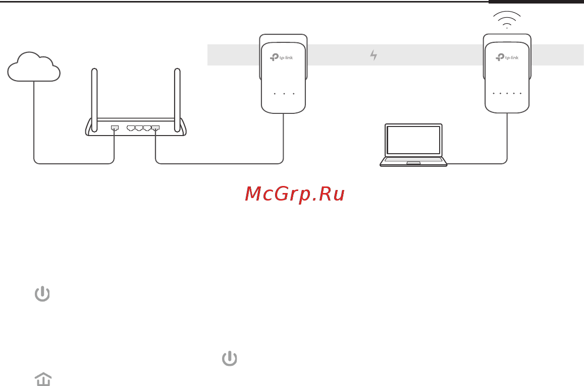 Tp-Link TL-WPA7510 KIT V2 Руководство по быстрому старту онлайн [35/75] 392756