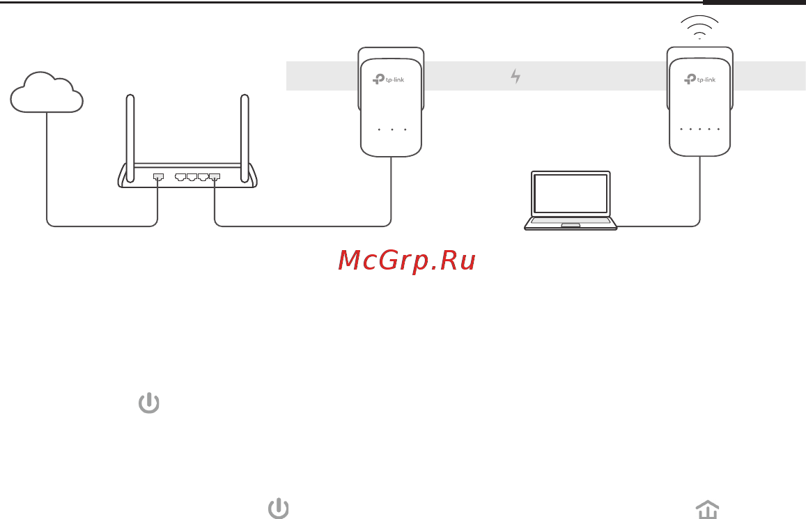 Tp-Link TL-WPA7510 KIT V2 Руководство по быстрому старту онлайн [43/75] 392756