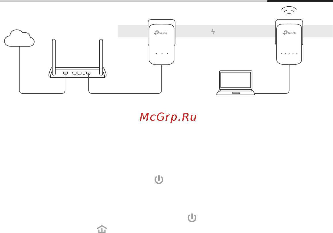 Tp-Link TL-WPA7510 KIT V2 Руководство по быстрому старту онлайн [51/75] 392756