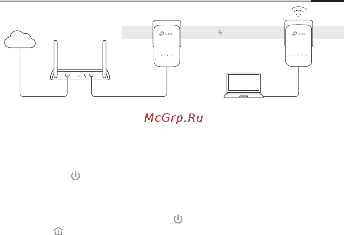 Tp-Link TL-WPA7510 KIT V2 Руководство по быстрому старту онлайн [55/75] 392756