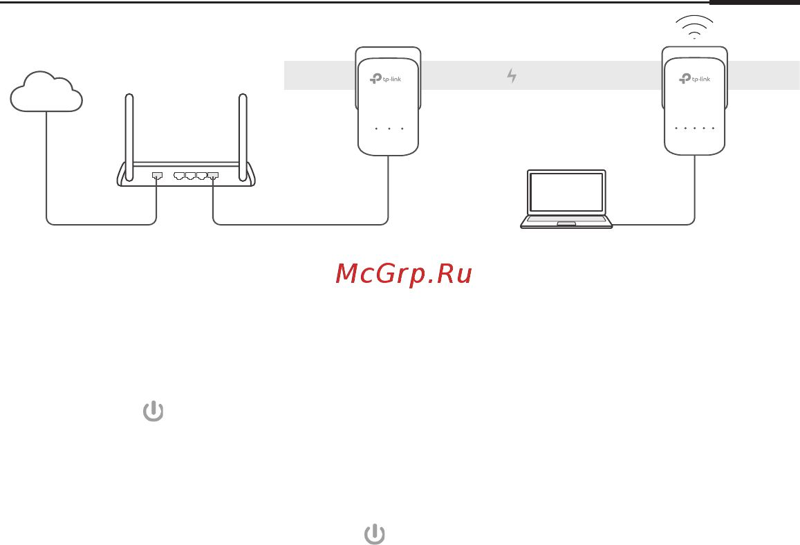 Tp-Link TL-WPA7510 KIT V2 Руководство по быстрому старту онлайн [59/75] 392756