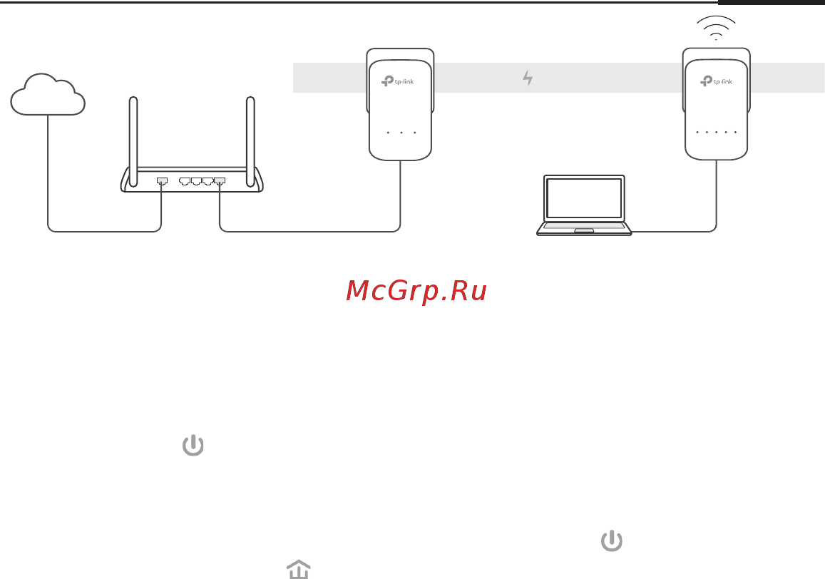 Tp-Link TL-WPA4220T KIT V4 Руководство по быстрому старту онлайн [7/75] 392737