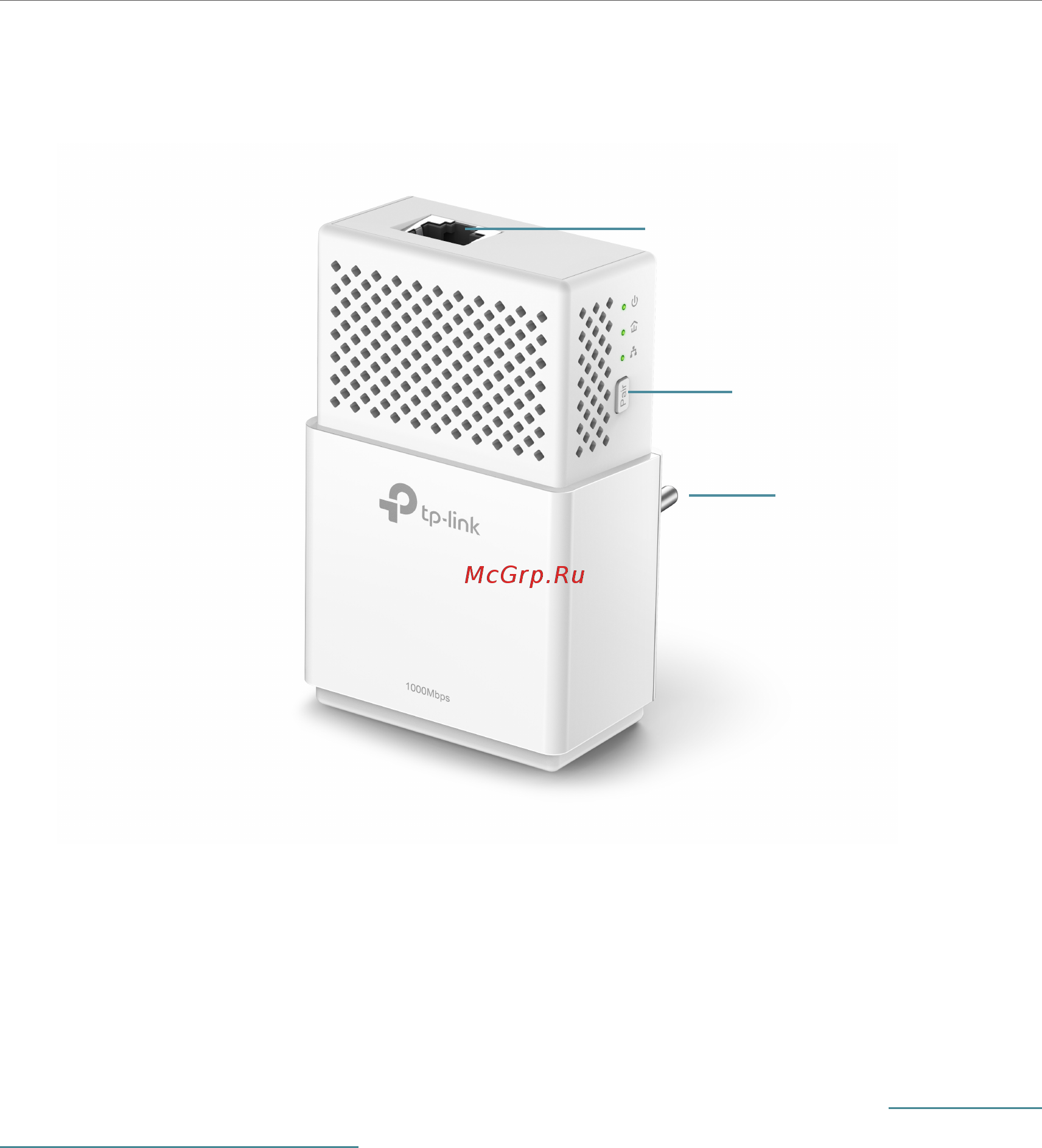 Tp-Link TL-PA7010 KIT V2 [6/16] 2 physical interface