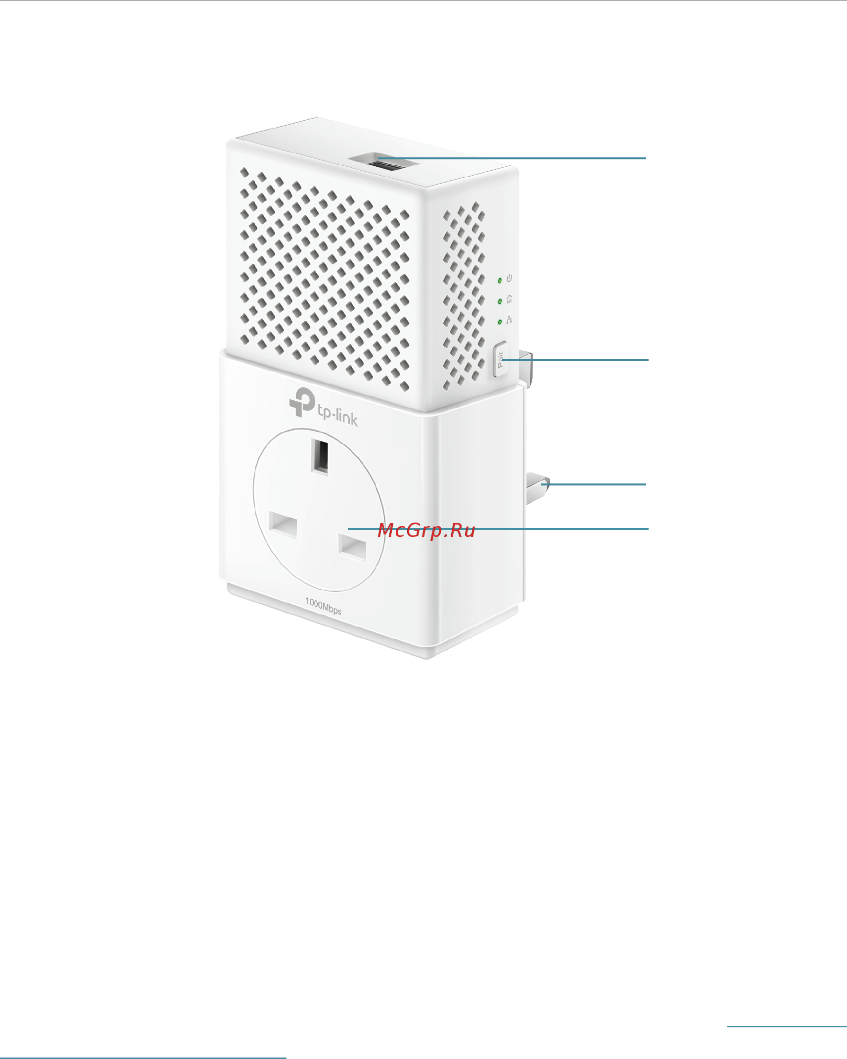 Tp-Link TL-PA7010P KIT V1 [6/16] 2 physical interface