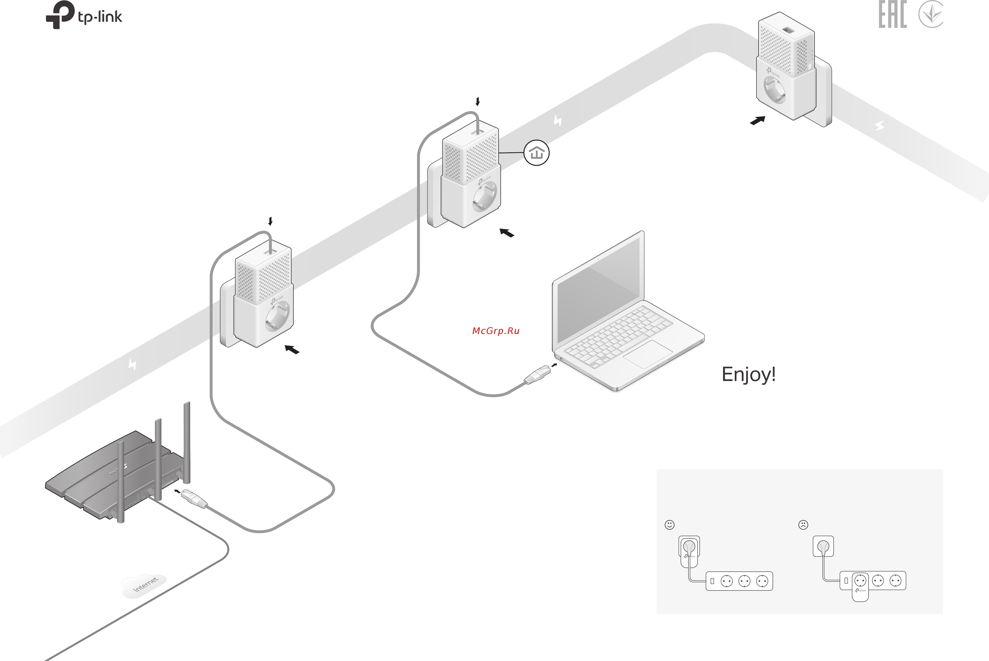 Tp-Link TL-PA7010P KIT V2 Руководство по быстрому старту онлайн
