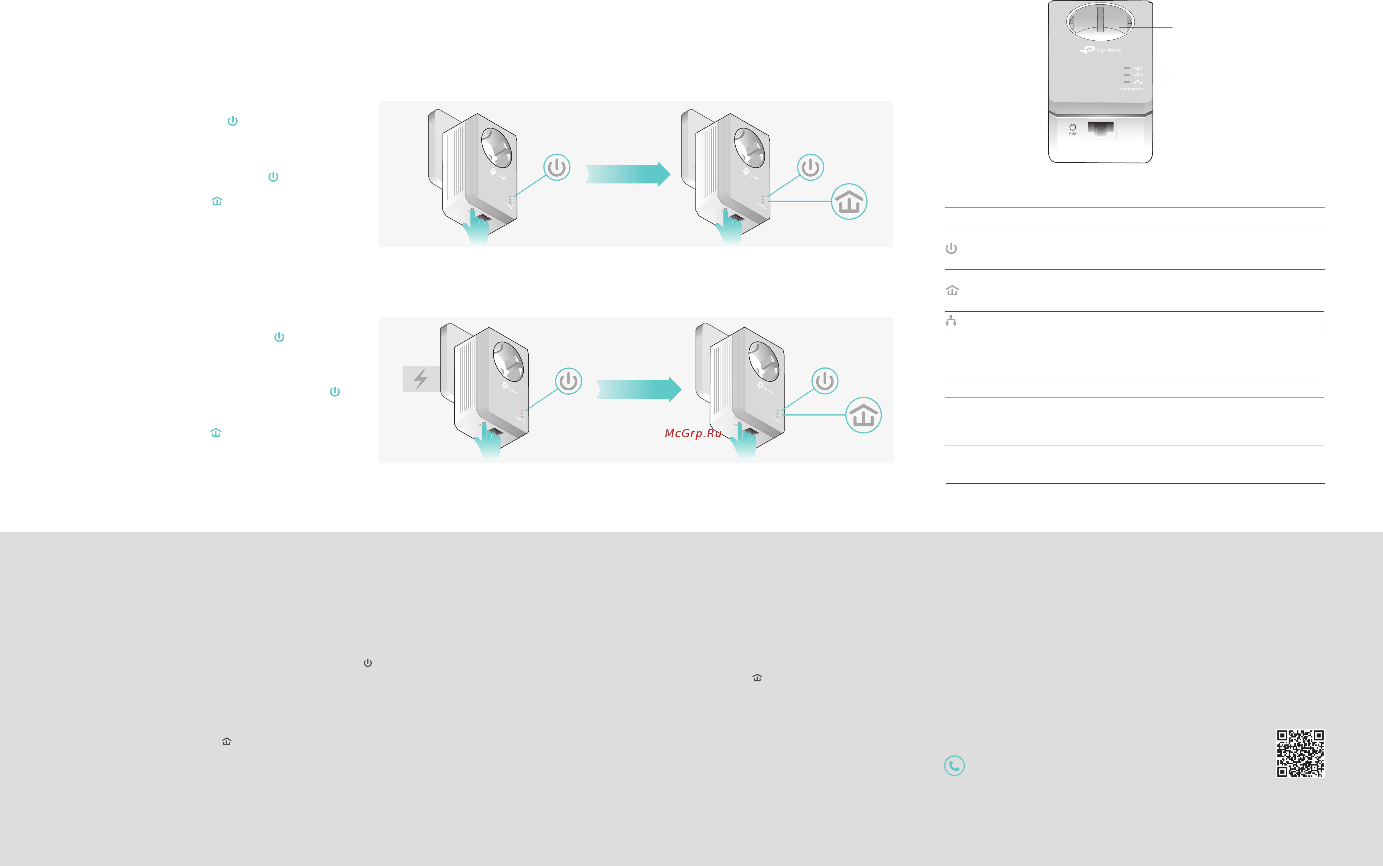 Tp-Link TL-PA4010P KIT V3 [2/2] Easy management