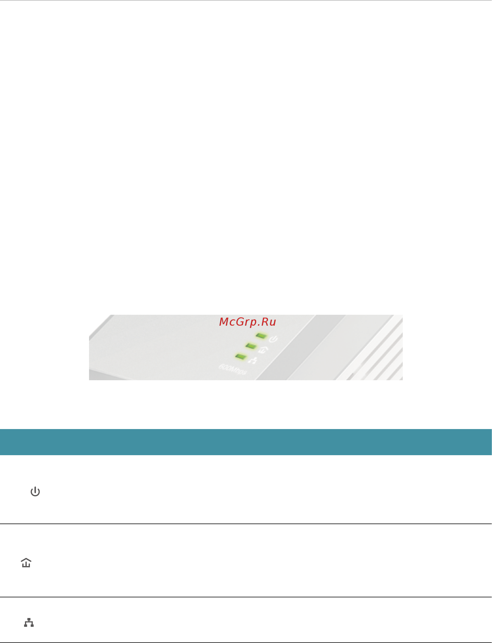 Tp-Link TL-PA4010P KIT V3 [5/15] 1 led legend