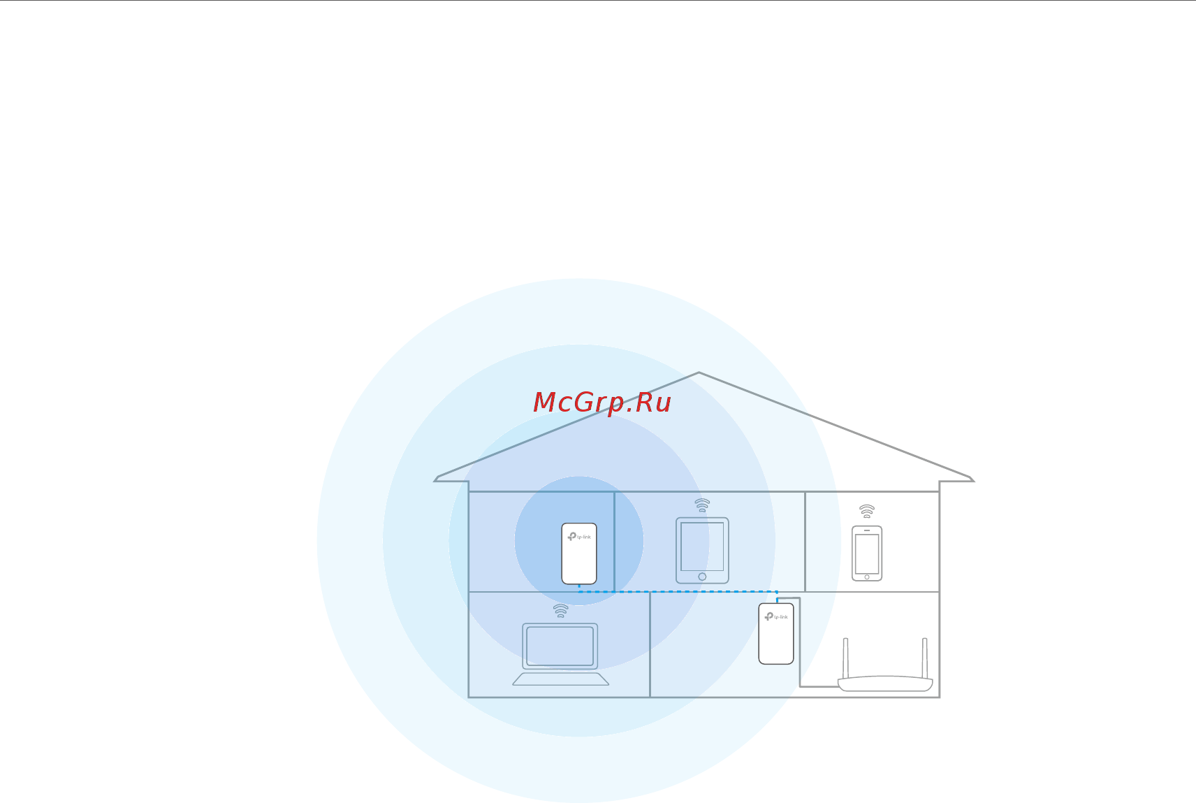 Tp-Link TL-WPA7510 KIT V1 Руководство пользователя онлайн [12/39] 392757