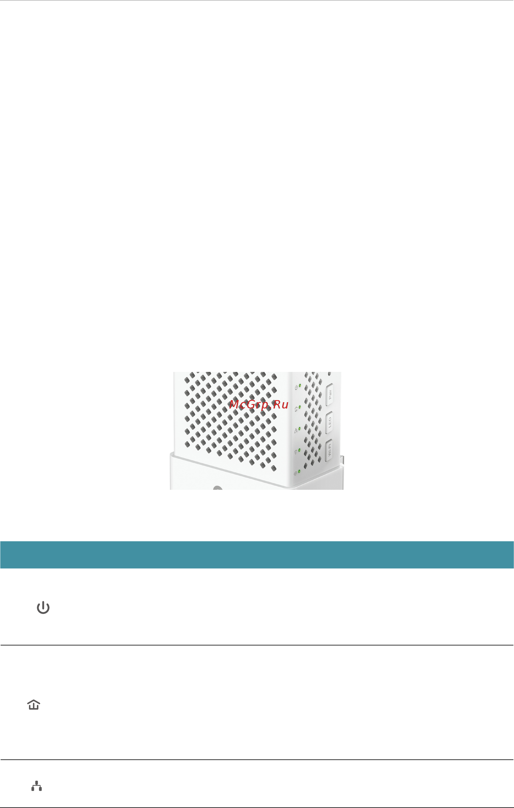 Tp-Link TL-WPA7510 KIT V1 [5/39] Product overview
