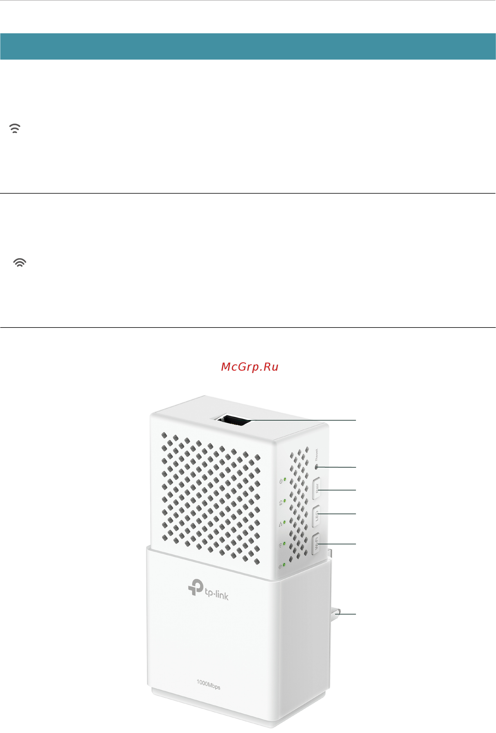 Tp-Link TL-WPA7510 KIT V1 [6/39] 2 physical interface