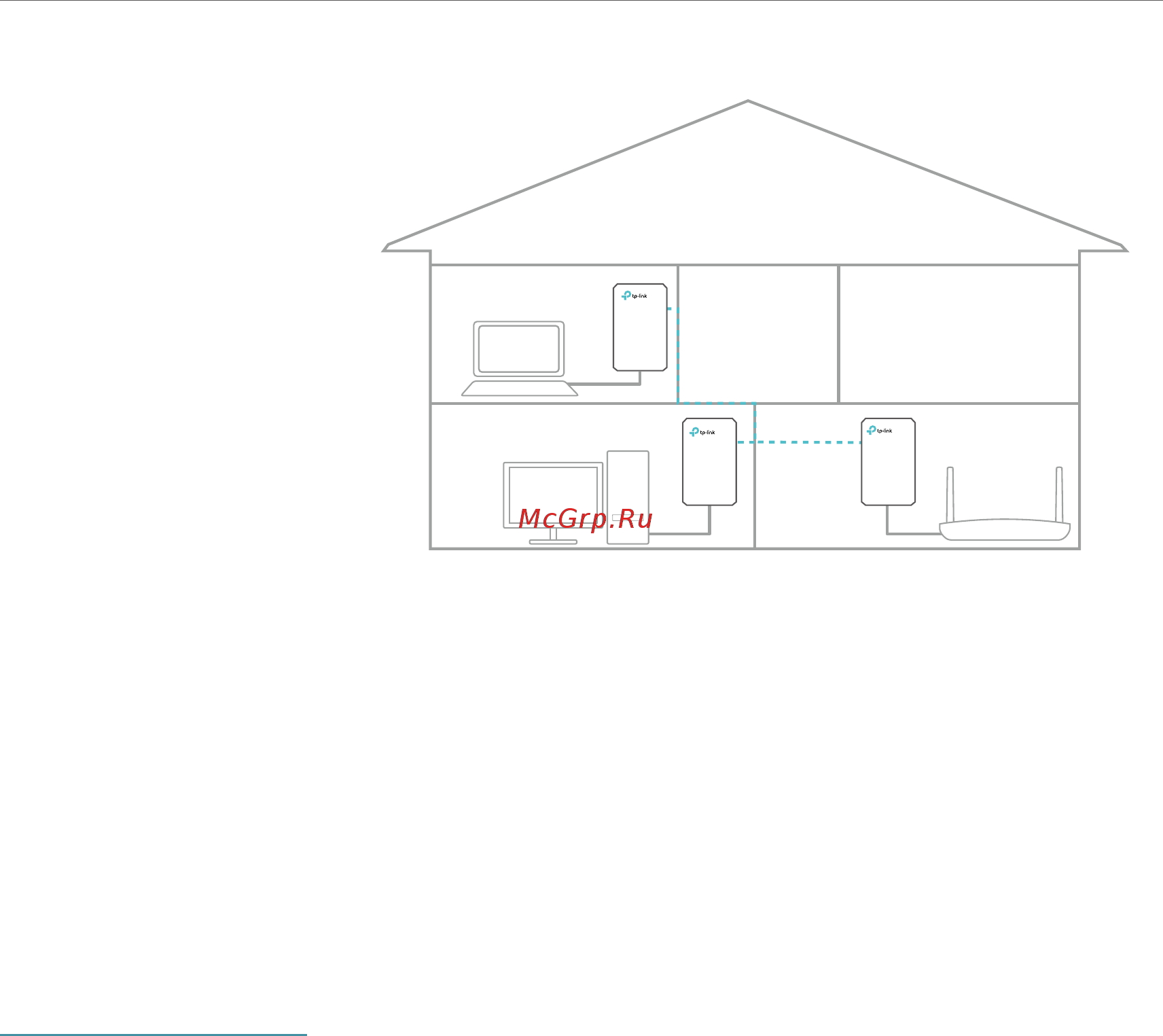 Tp-Link TL-PA4010 KIT V2 [12/15] Manage your powerline network via tpplc utility