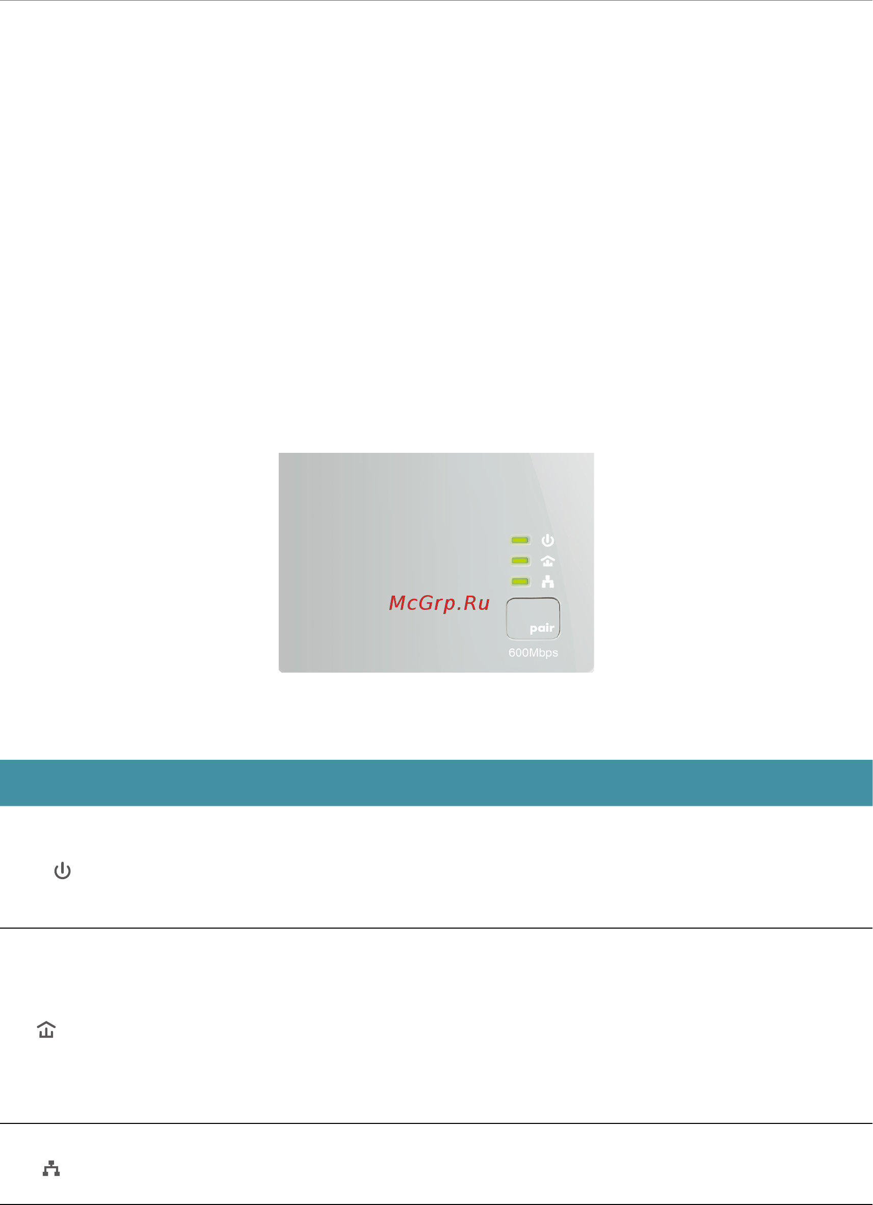 Tp-Link TL-PA4010 KIT V2 [5/15] 1 led legend