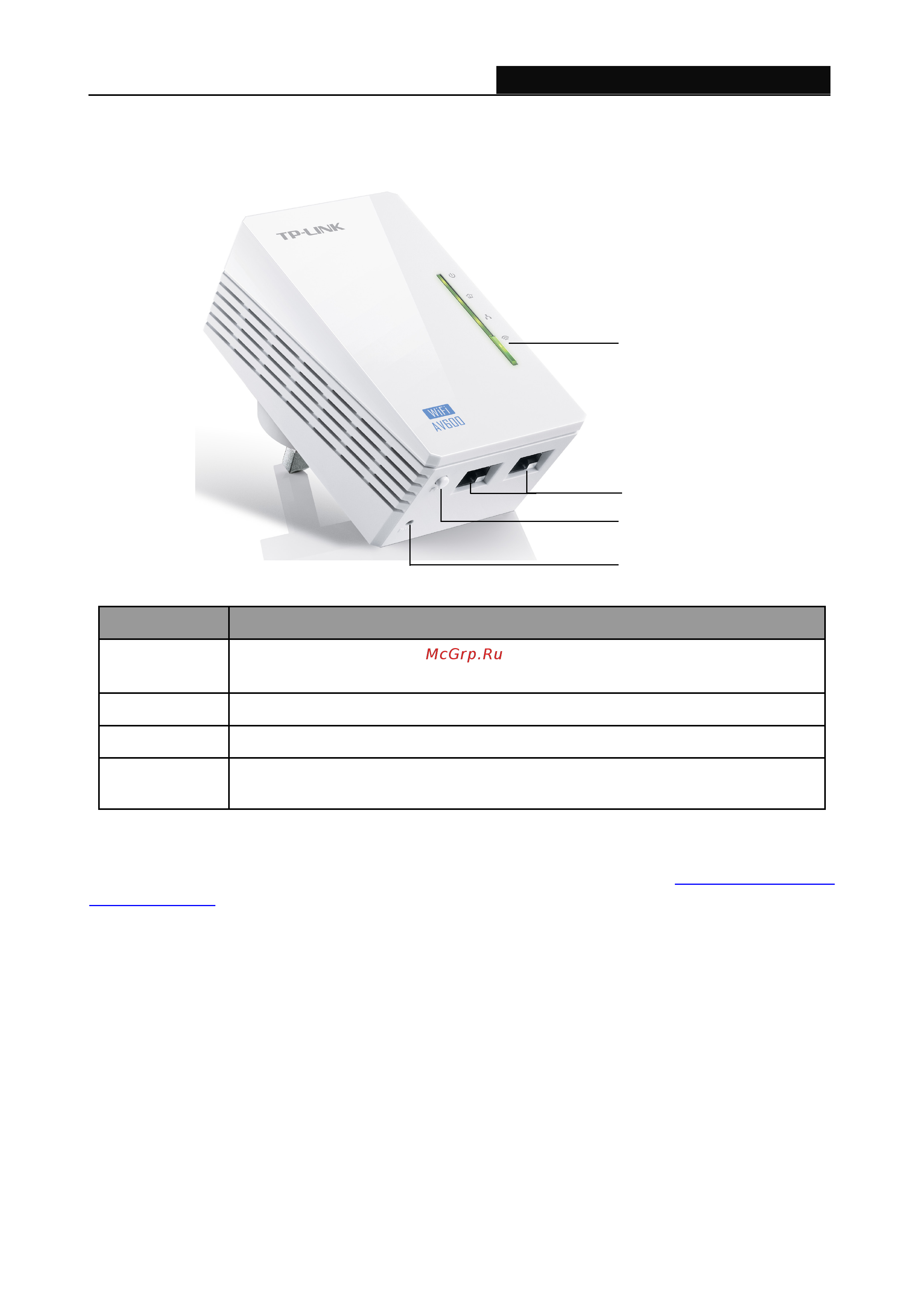 Tp-Link TL-WPA4220KIT V1 [11/48] Physical interface