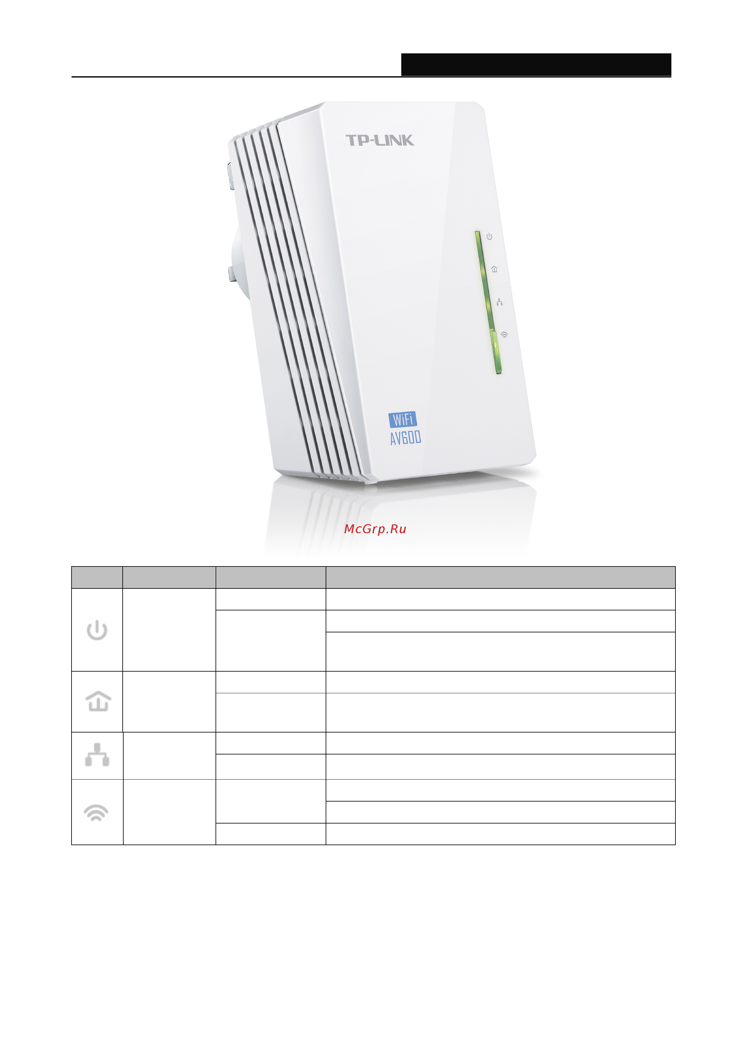 Tp-Link TL-WPA4220KIT V1 Руководство пользователя онлайн [12/48] 392766
