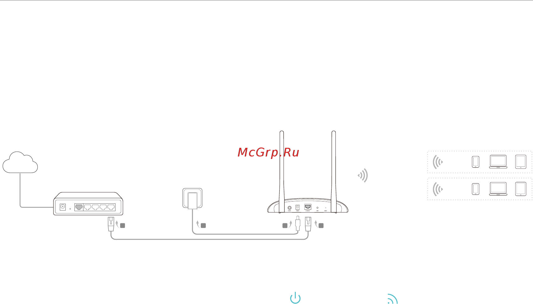 Tp-Link TL-WA801ND V5 [12/54] 4 multi ssid mode