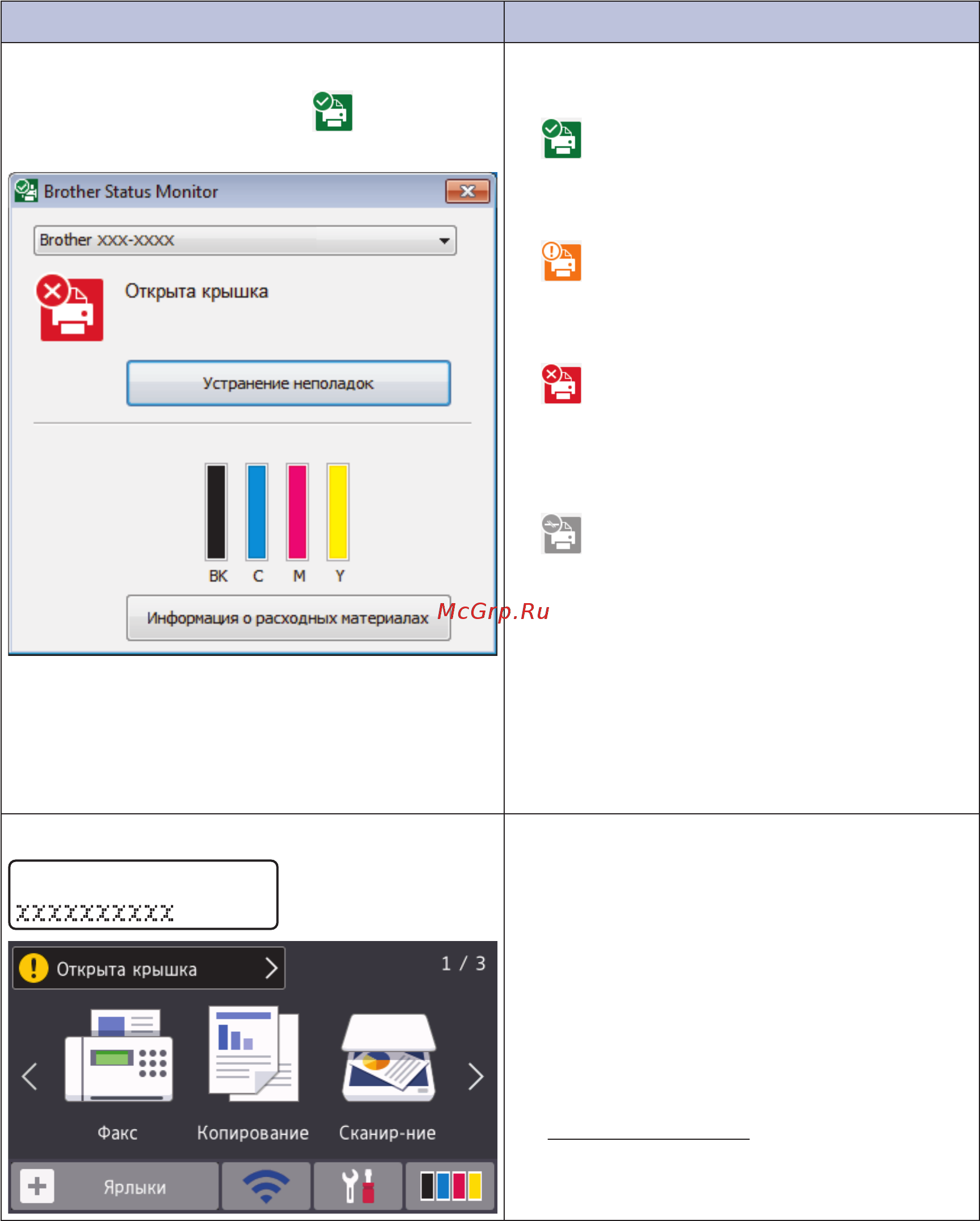 Brother MFC-L3750CDW [15/21] Сообщения об ошибках и необходимости обслуживания