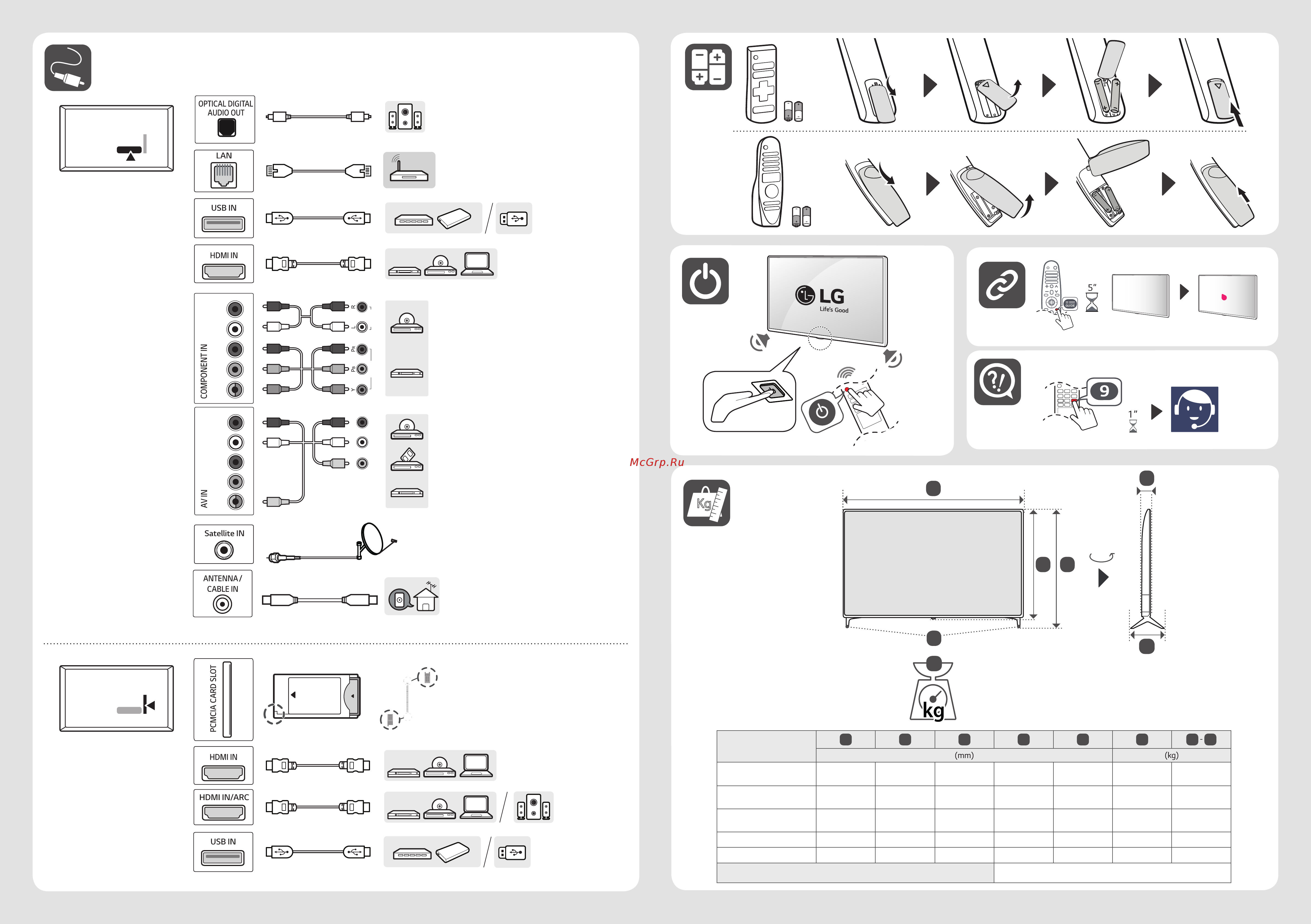 LG 43UM7100PLB [2/2] A b c d e f f g